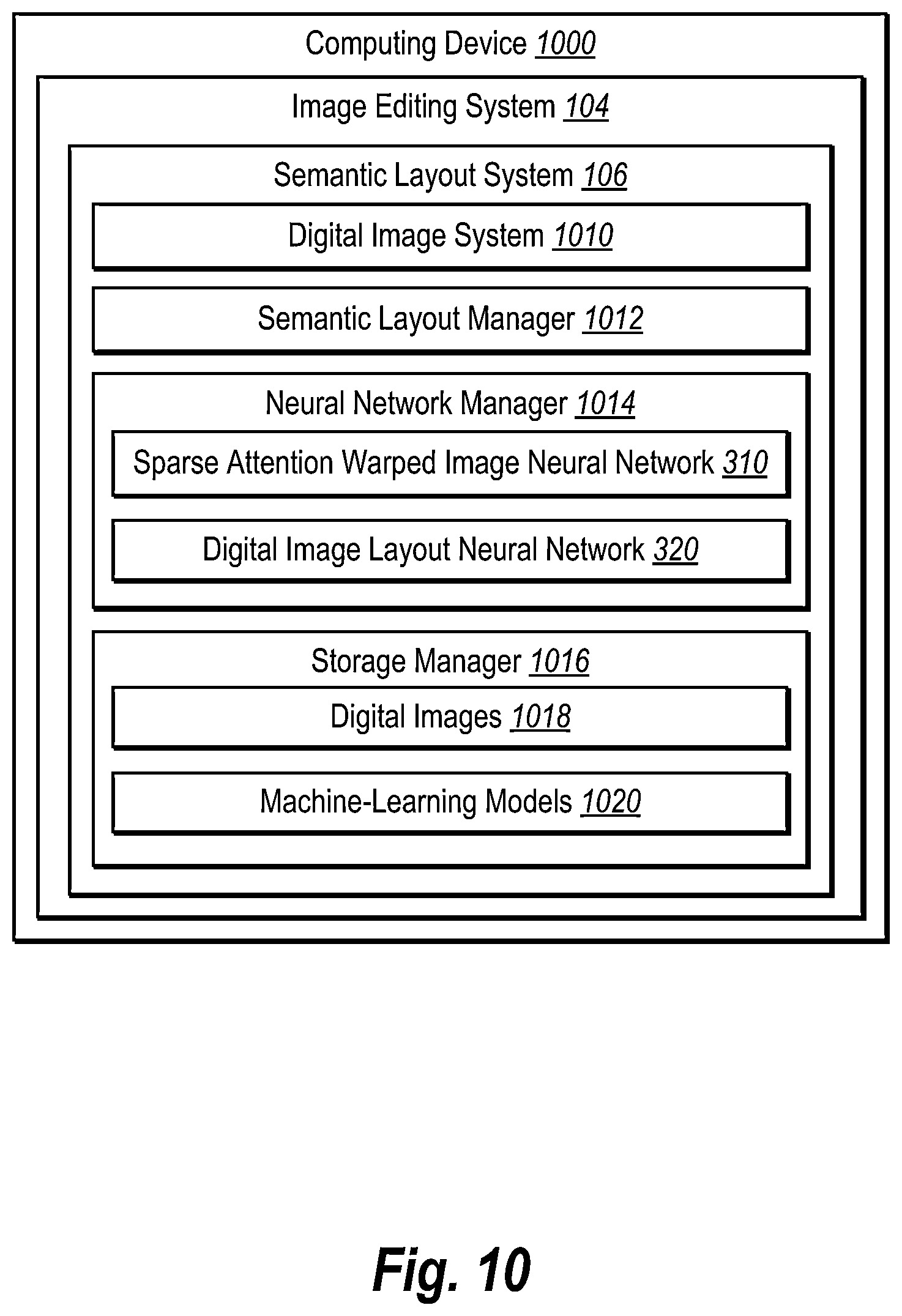 Patent US12361512 Figure 16 – Generating digital images utilizing high-resolution sparse attention and semantic layout manipulation neural networks
