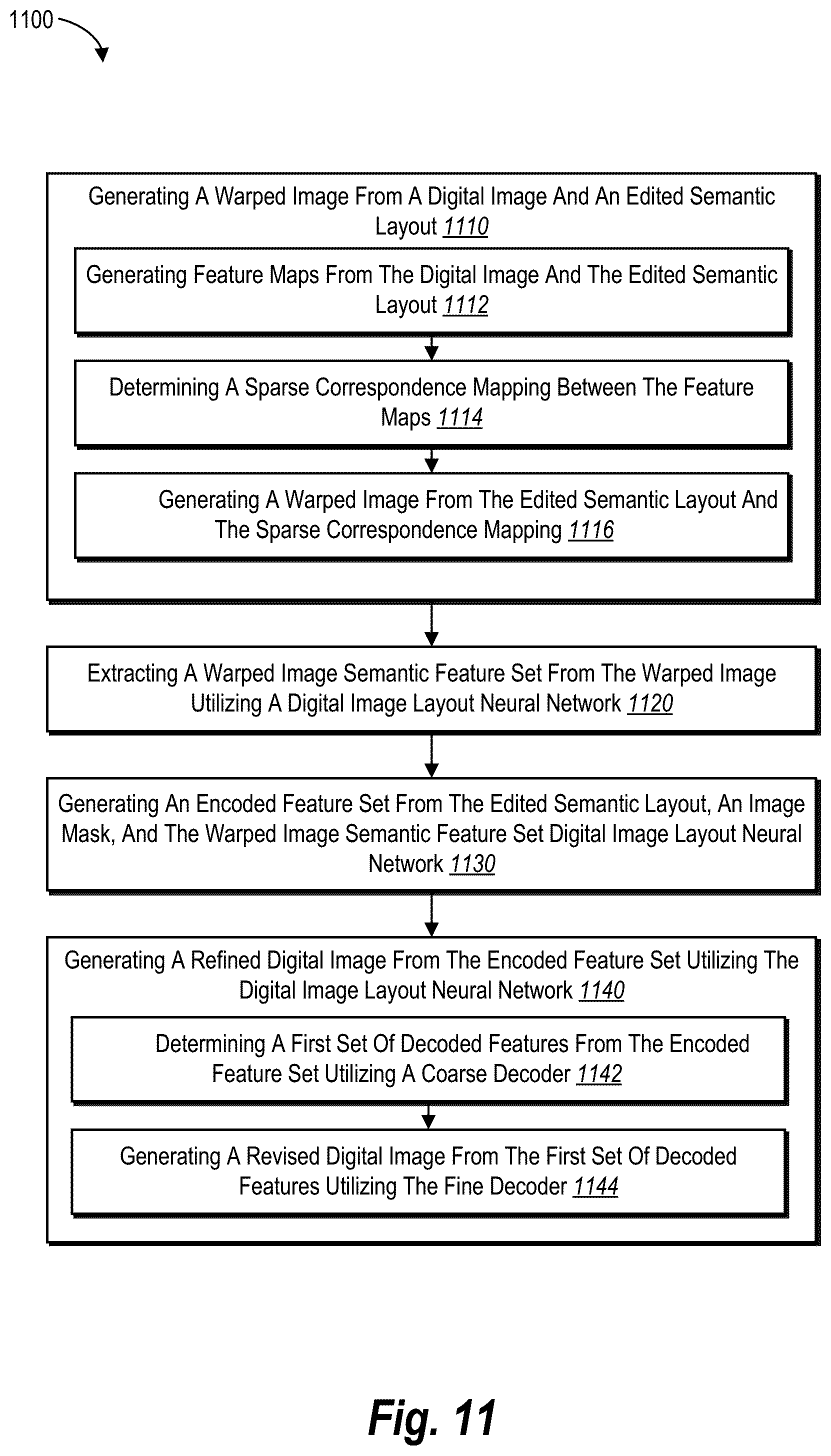 Patent US12361512 Figure 17 – Generating digital images utilizing high-resolution sparse attention and semantic layout manipulation neural networks