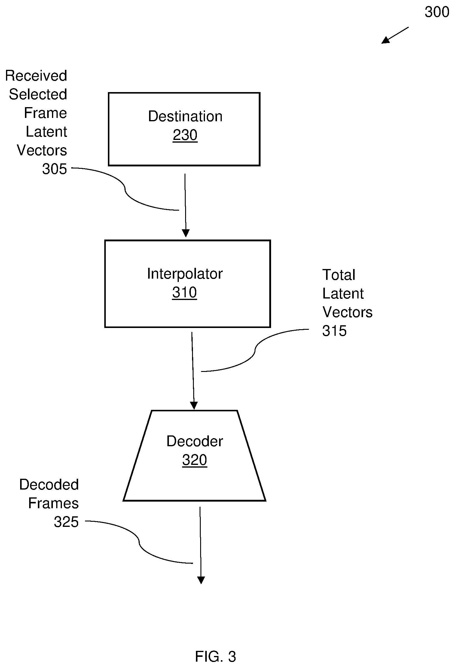 Patent US12361514 Figure 3 – System and method for transmission and receiving of image frames
