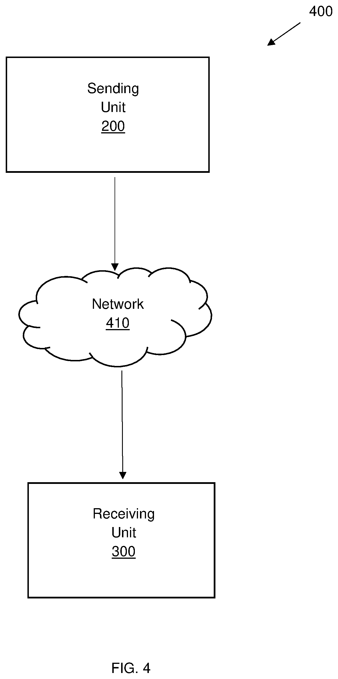 Patent US12361514 Figure 4 – System and method for transmission and receiving of image frames