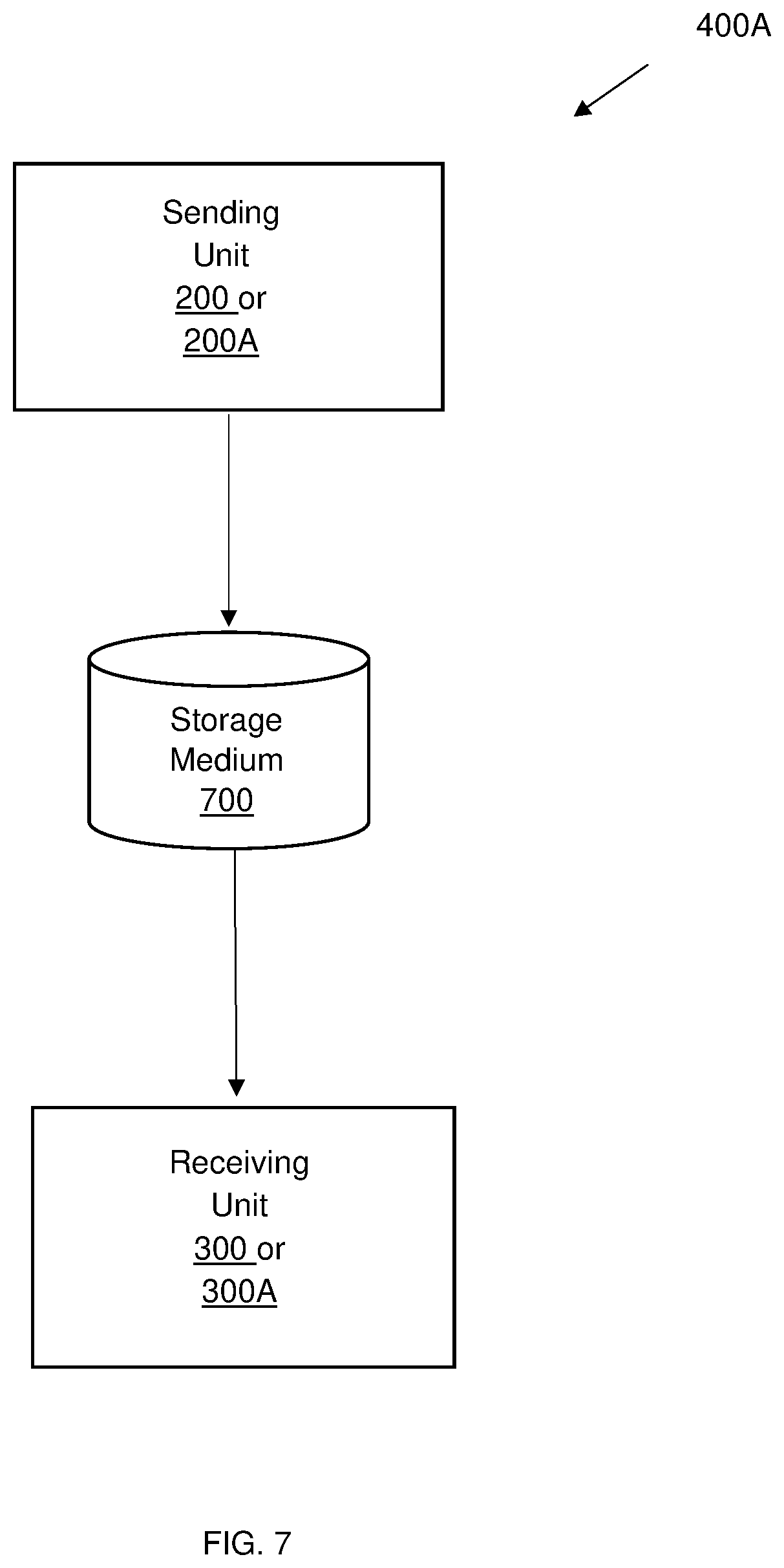 Patent US12361514 Figure 7 – System and method for transmission and receiving of image frames