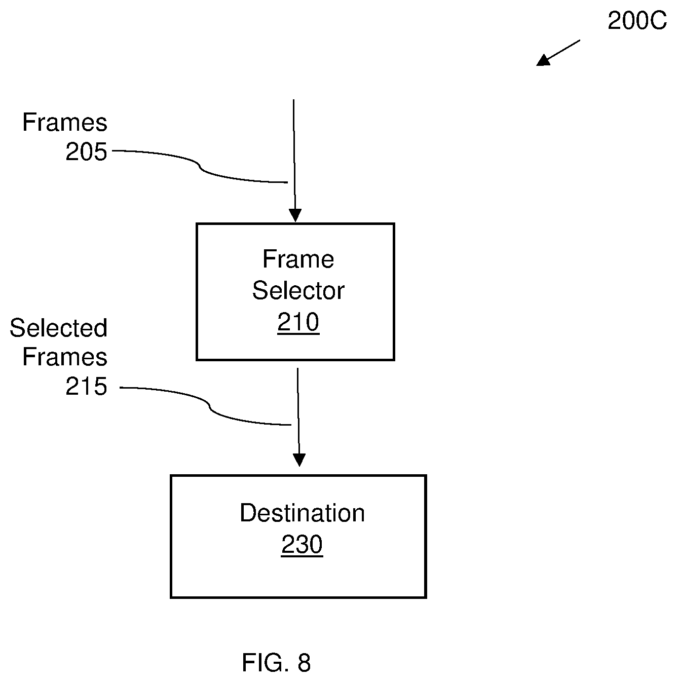 Patent US12361514 Figure 8 – System and method for transmission and receiving of image frames