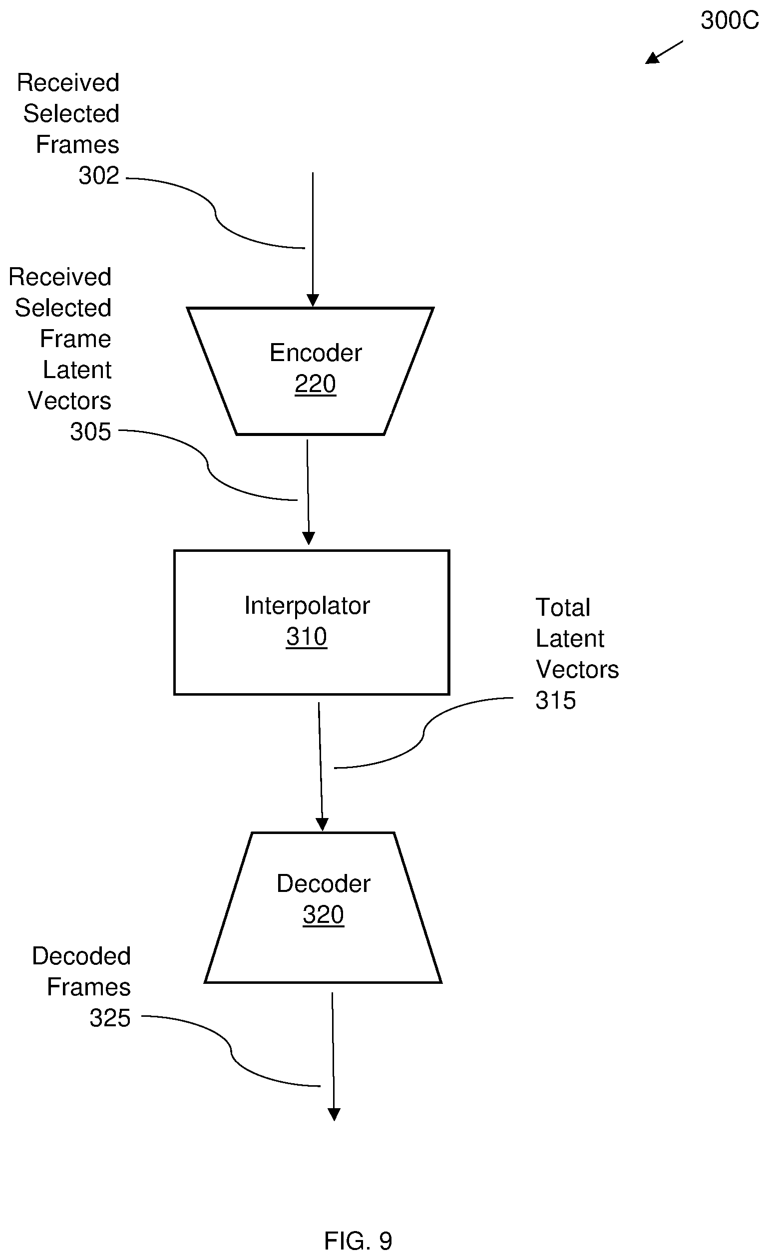 Patent US12361514 Figure 9 – System and method for transmission and receiving of image frames