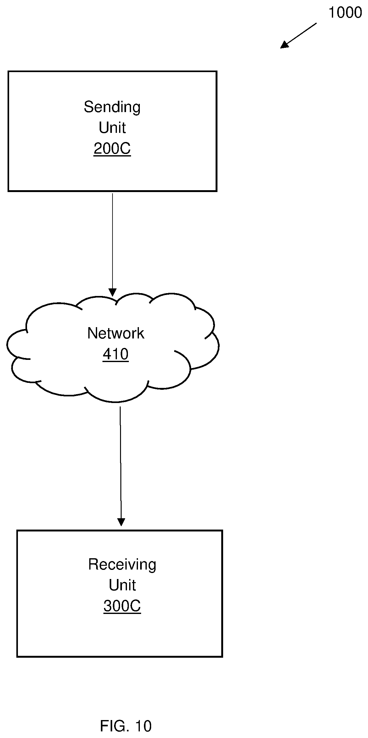 Patent US12361514 Figure 10 – System and method for transmission and receiving of image frames
