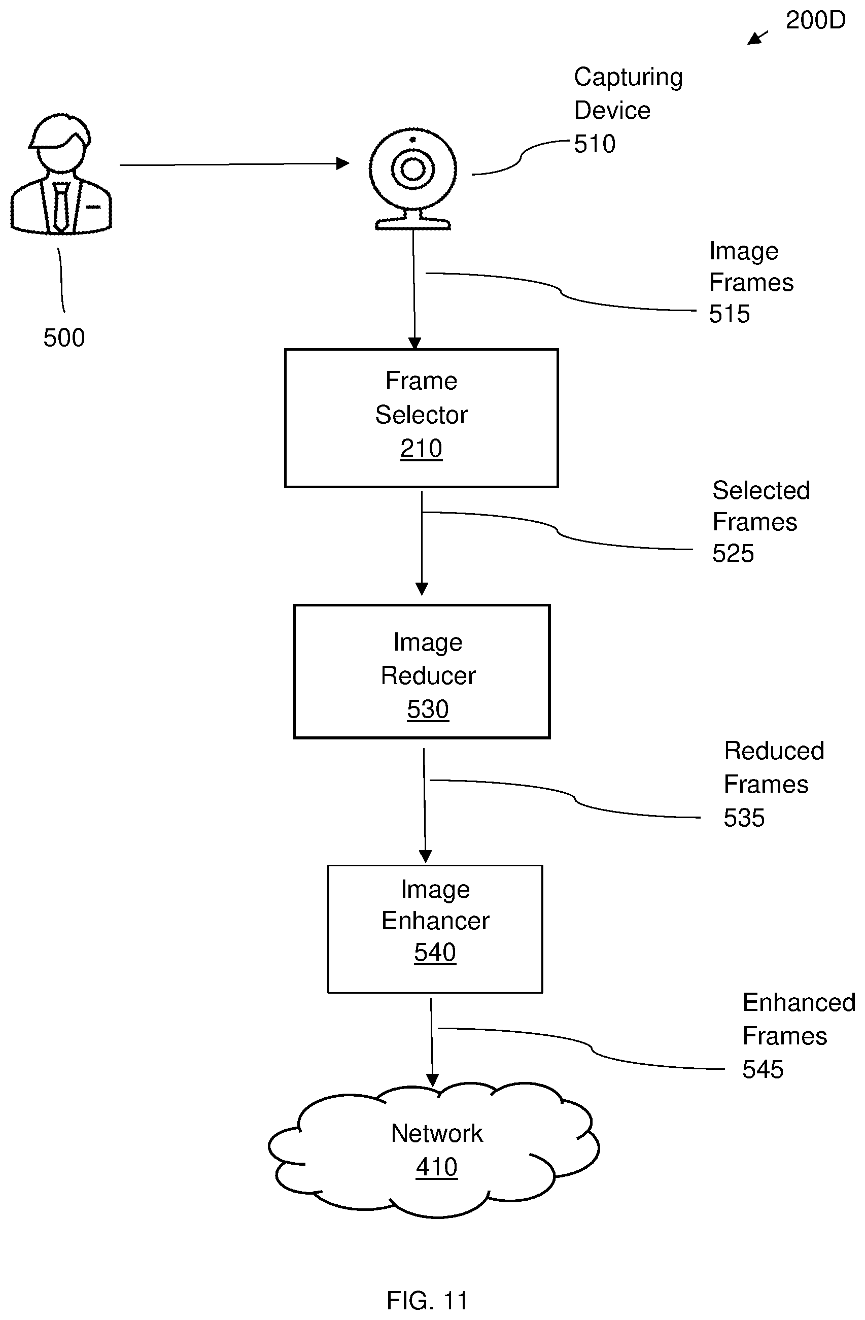 Patent US12361514 Figure 11 – System and method for transmission and receiving of image frames