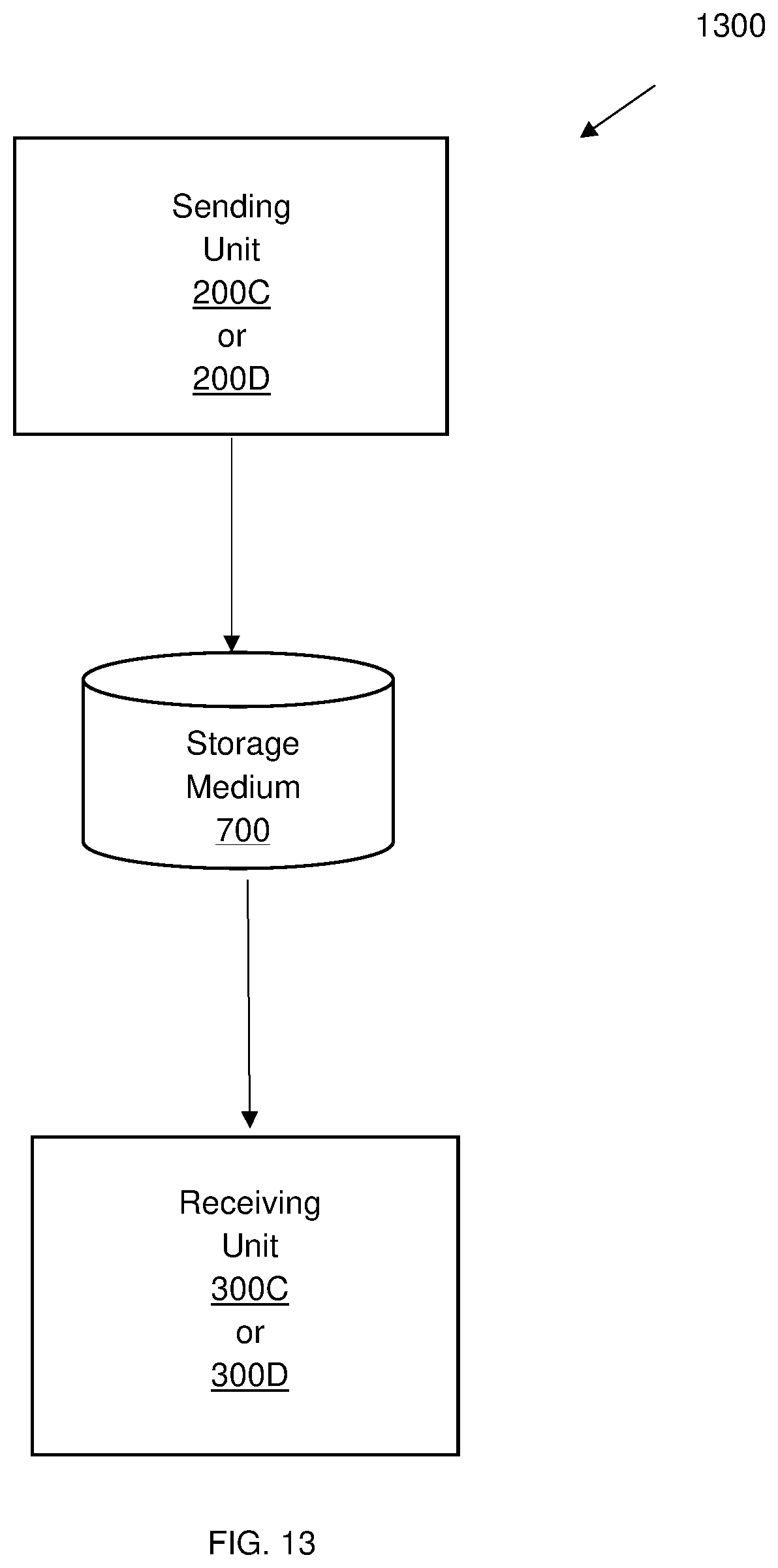 Patent US12361514 Figure 13 – System and method for transmission and receiving of image frames