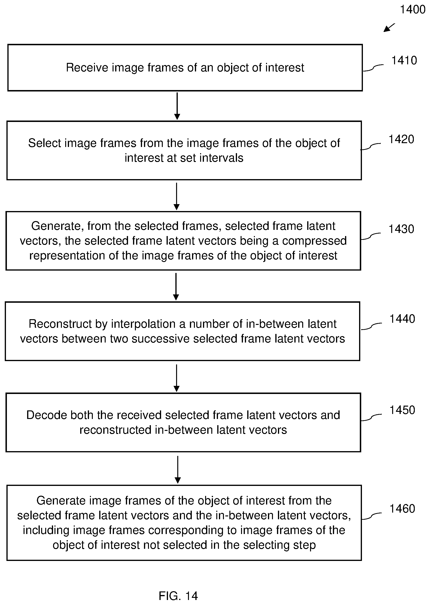 Patent US12361514 Figure 14 – System and method for transmission and receiving of image frames