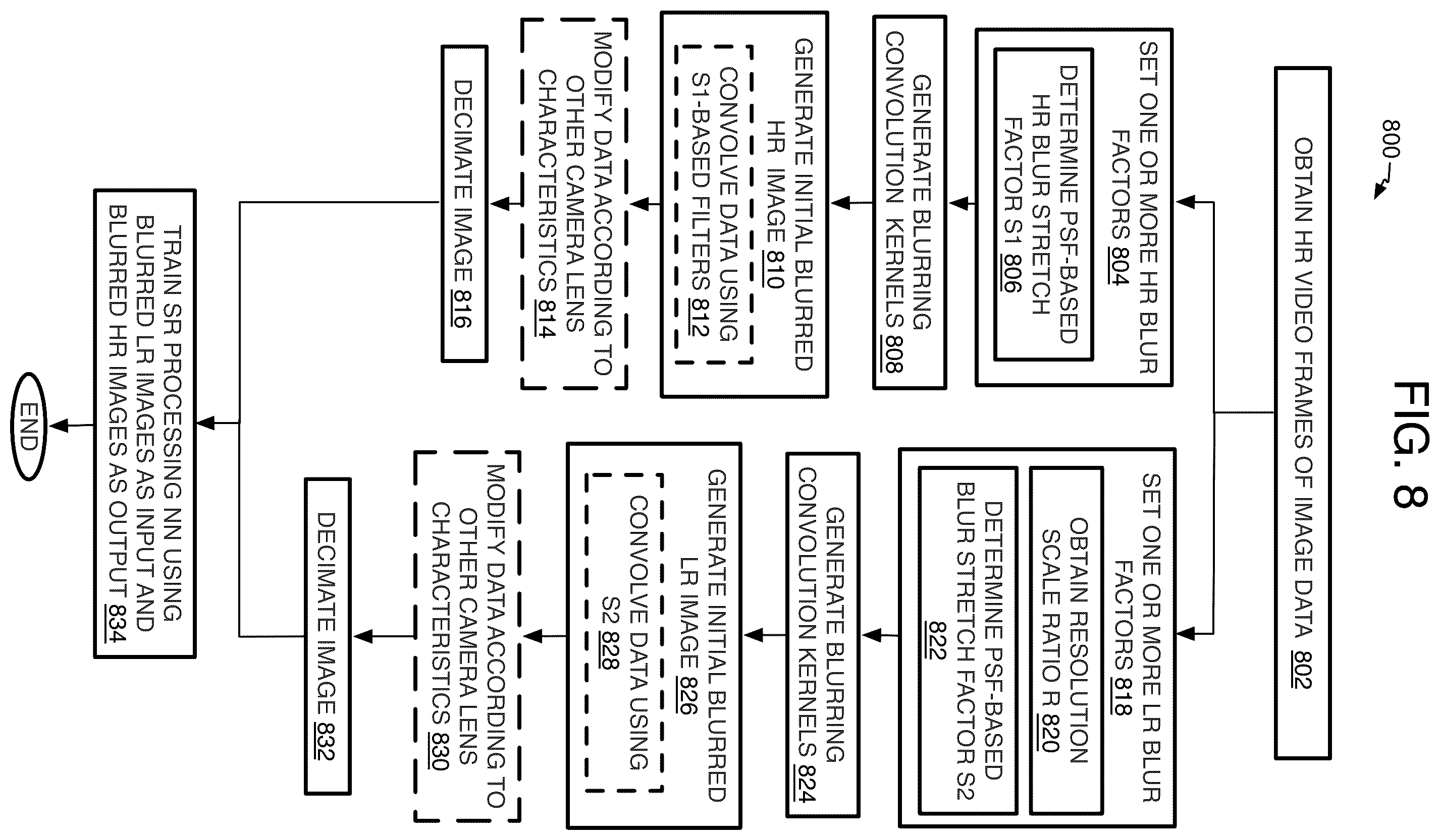 Patent US12361515 Figure 4 – Method and system of real-time super-resolution image processing