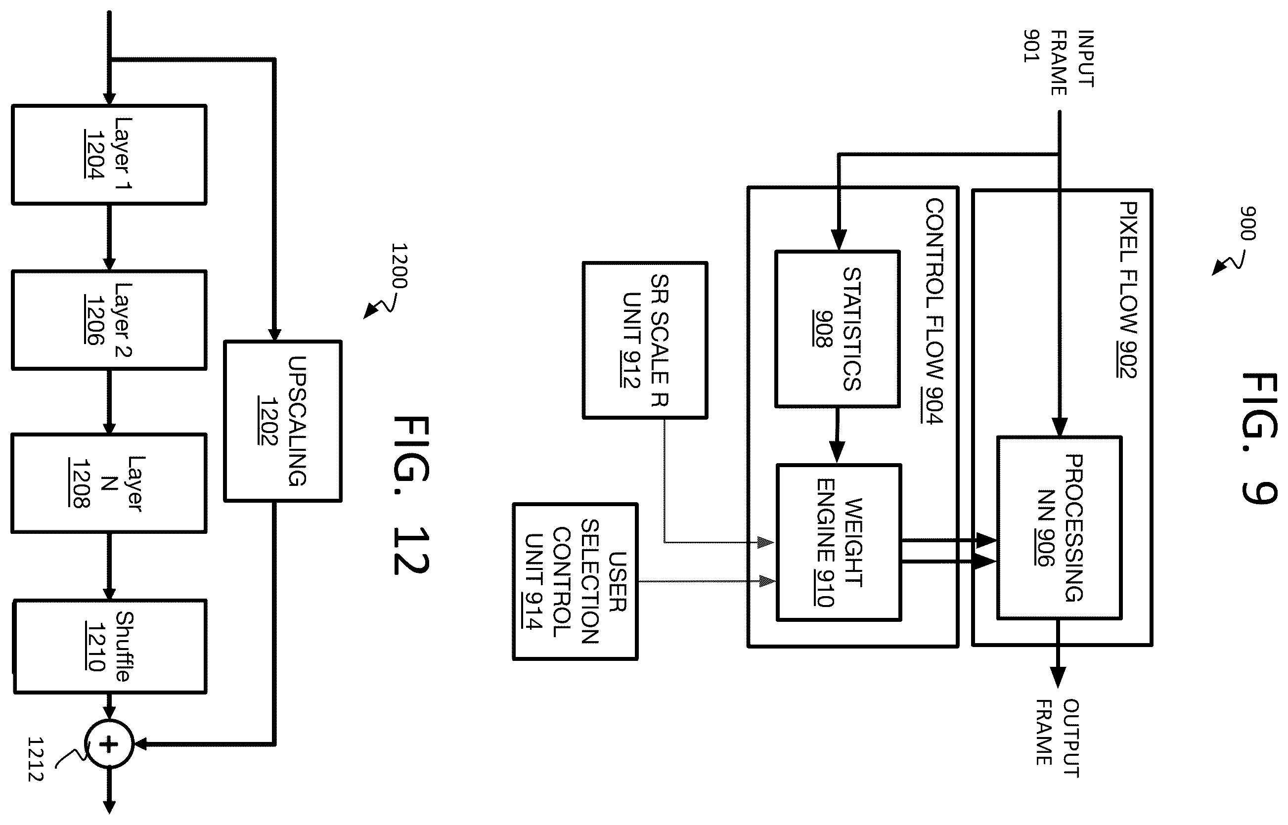 Patent US12361515 Figure 5 – Method and system of real-time super-resolution image processing