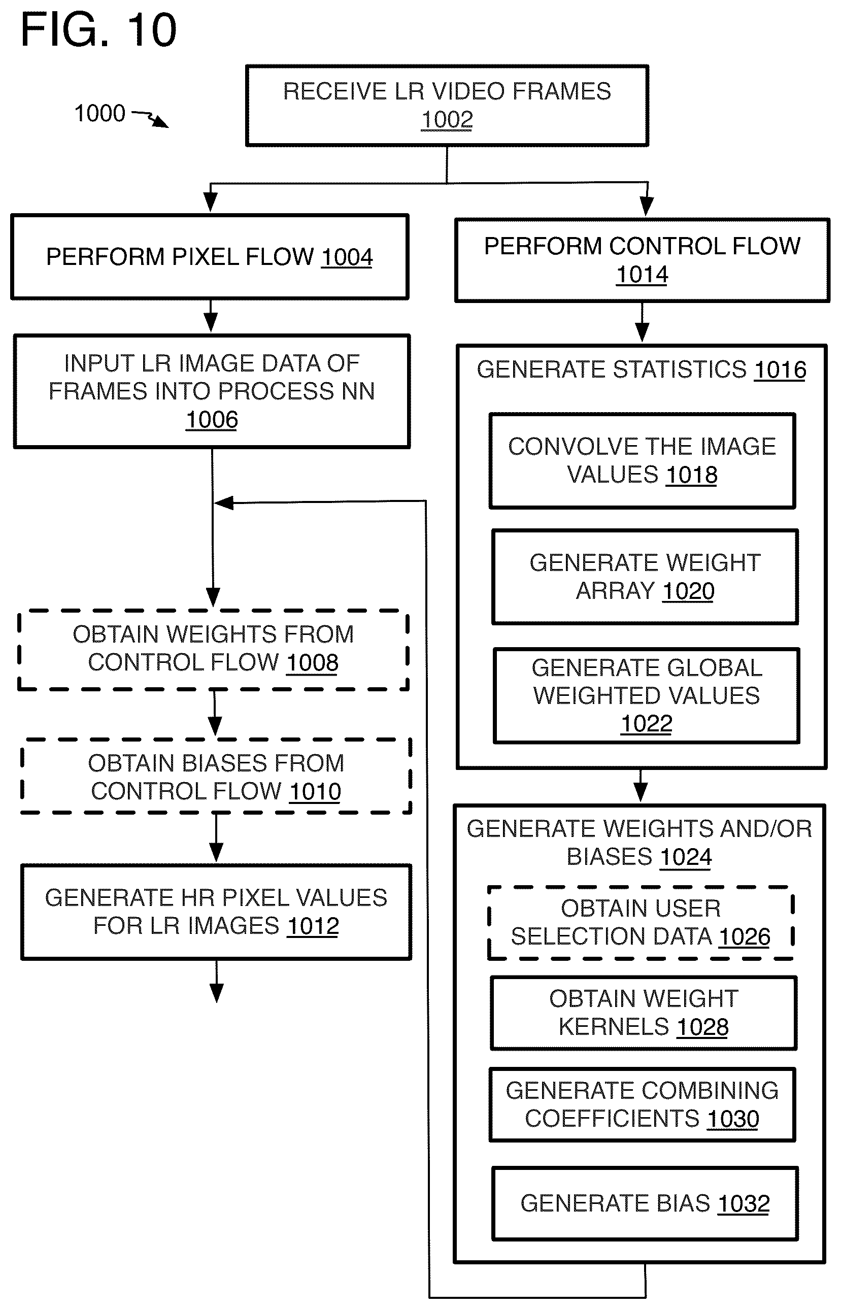 Patent US12361515 Figure 6 – Method and system of real-time super-resolution image processing