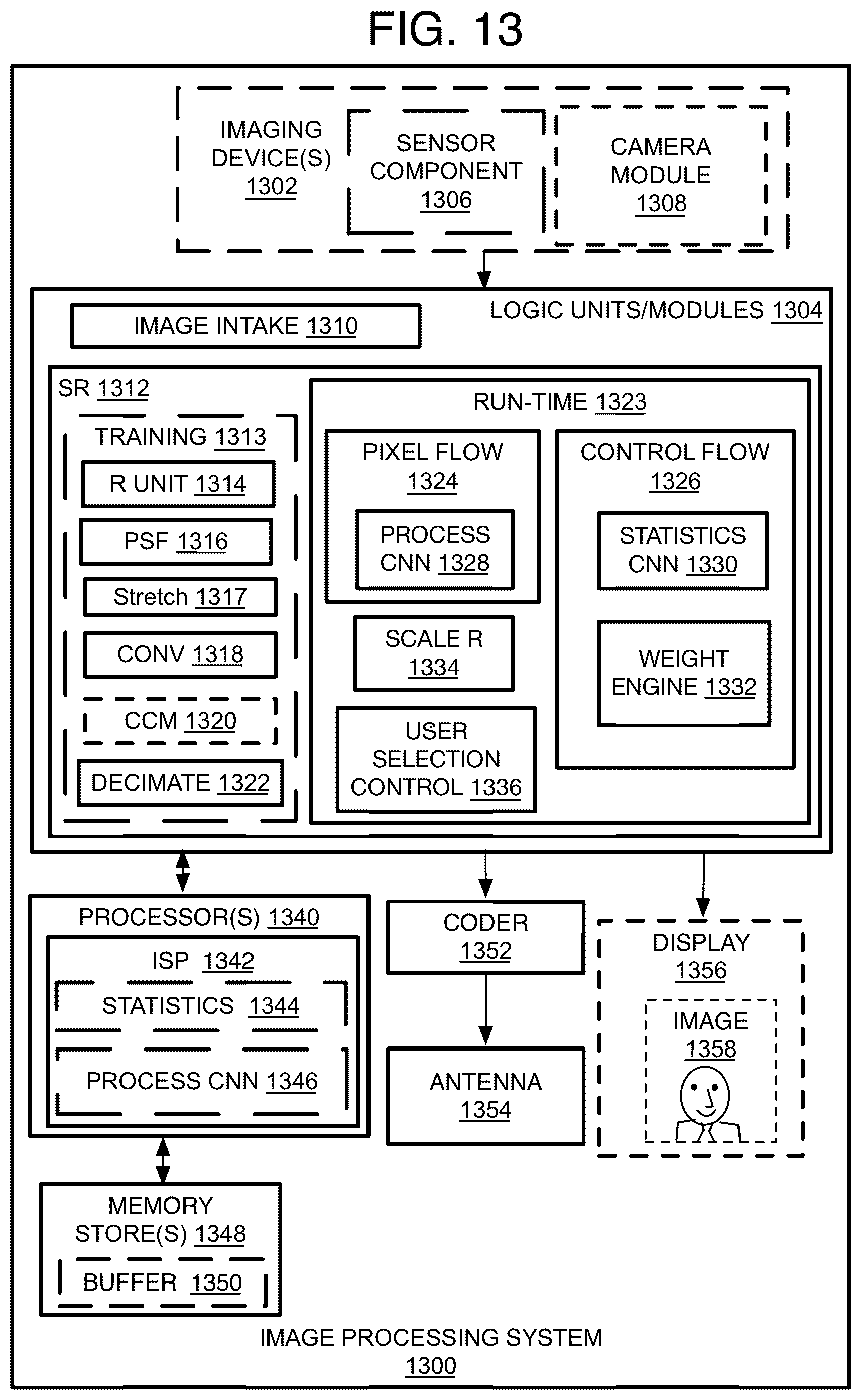Patent US12361515 Figure 8 – Method and system of real-time super-resolution image processing