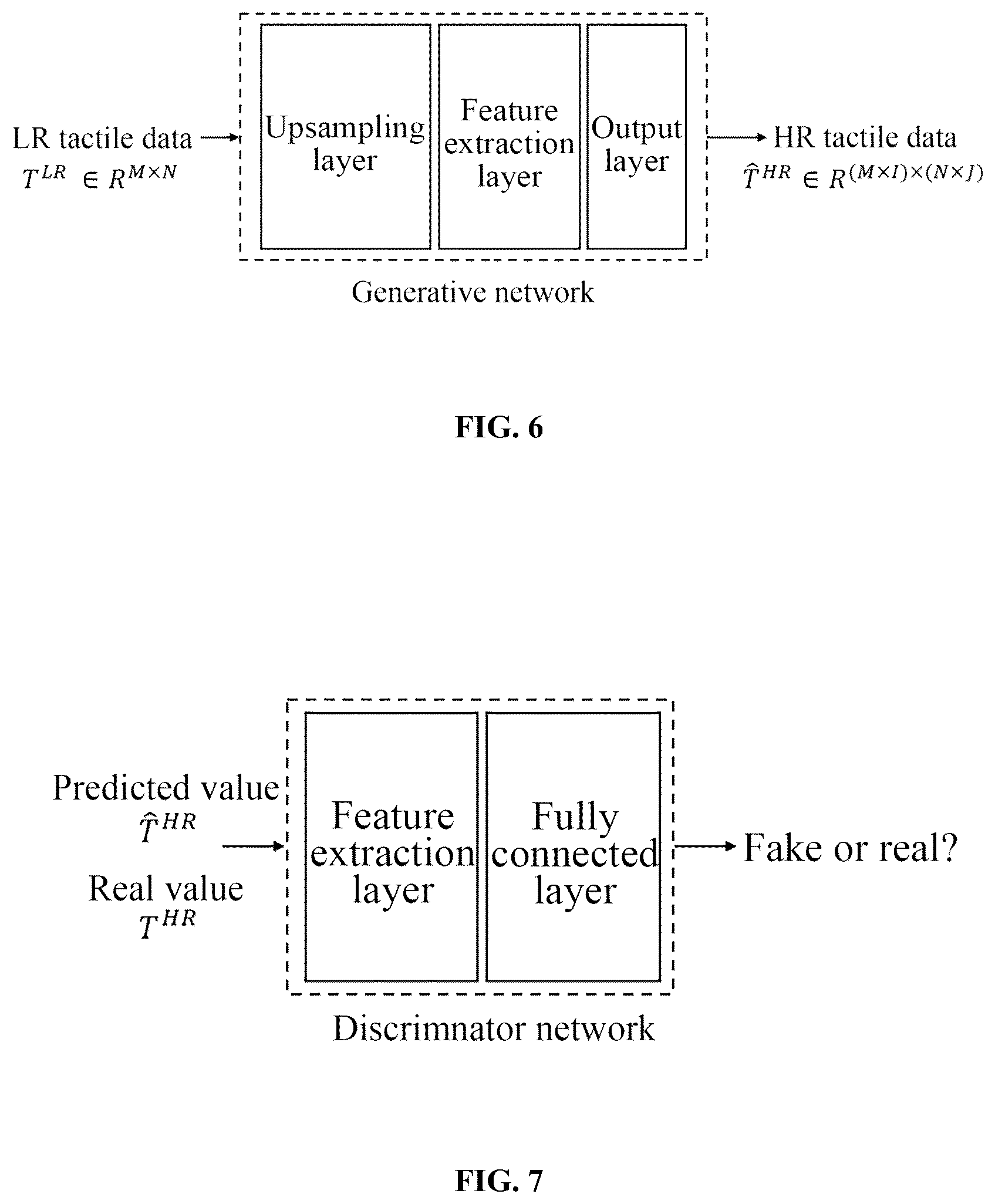 Patent US12361516 Figure 6 – Tactile pattern super resolution reconstruction method and acquisition system