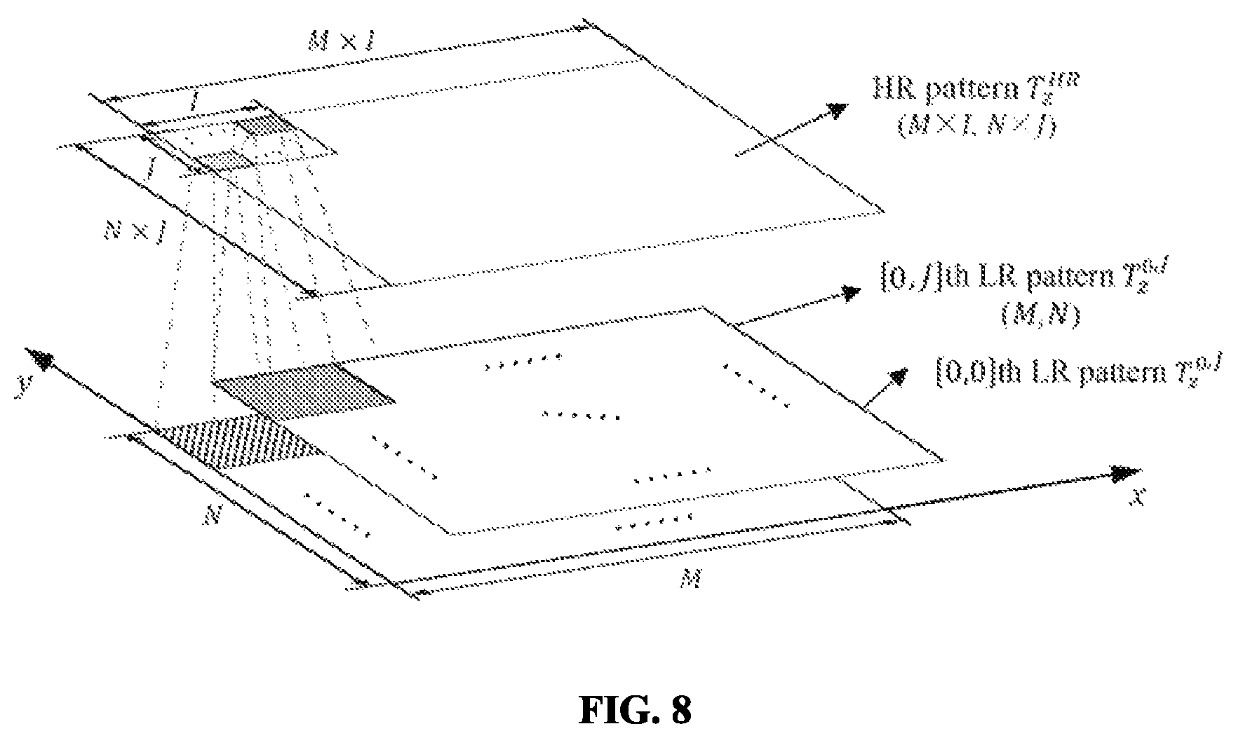 Patent US12361516 Figure 7 – Tactile pattern super resolution reconstruction method and acquisition system