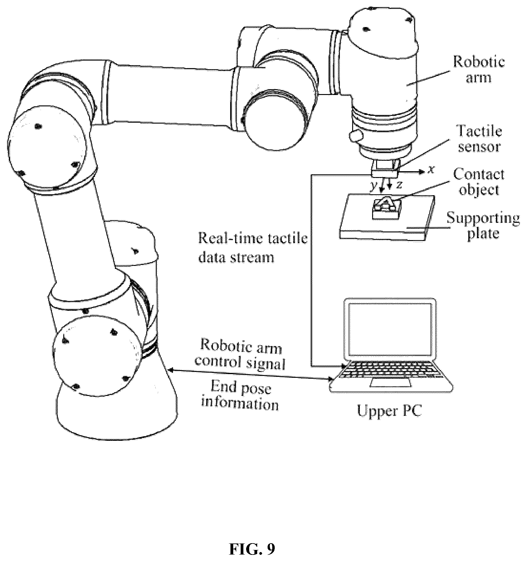 Patent US12361516 Figure 8 – Tactile pattern super resolution reconstruction method and acquisition system
