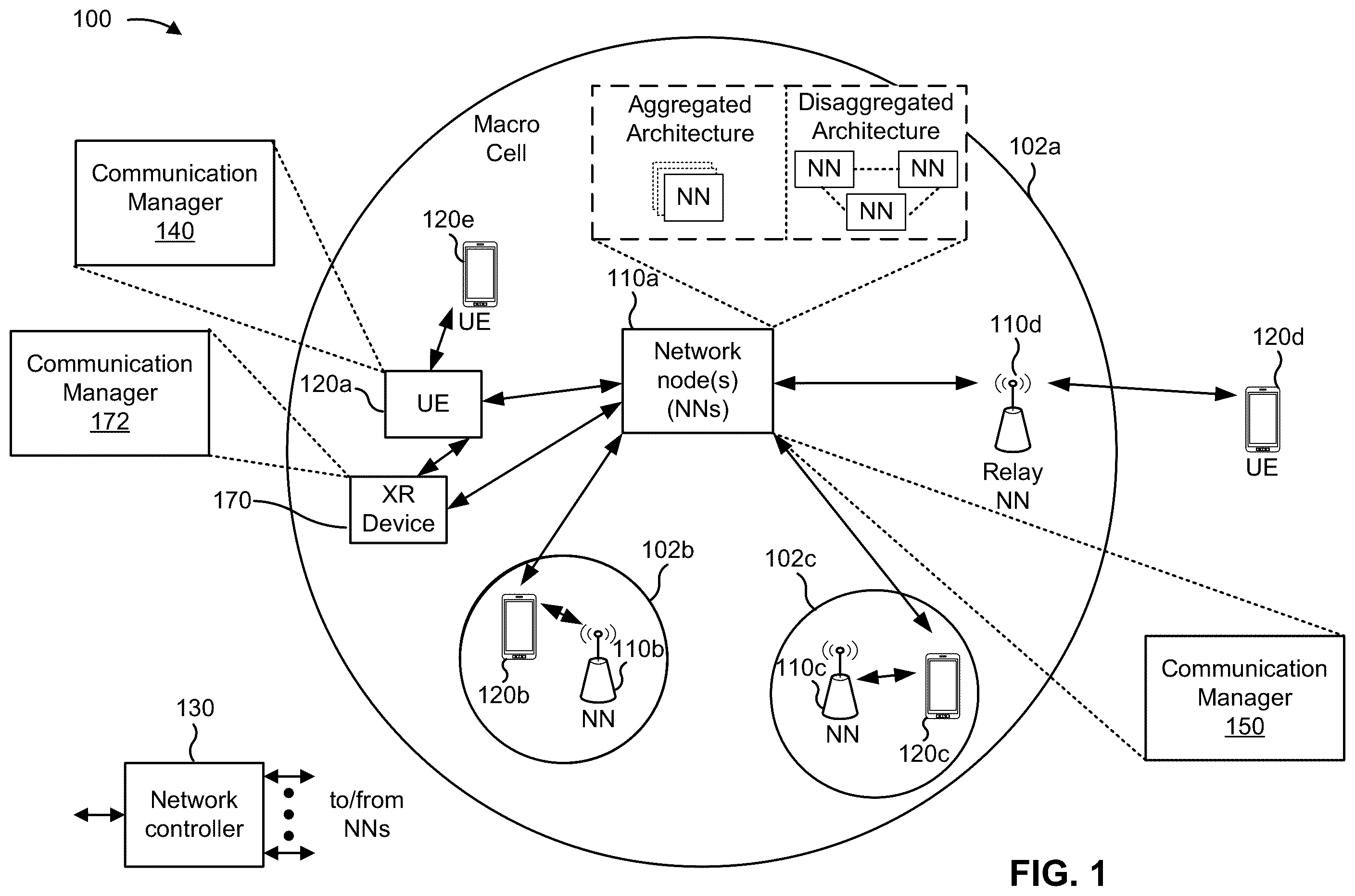 Patent US12361517 Figure 1 – View-dependent multiple streaming for extended reality (XR) rendering offloading