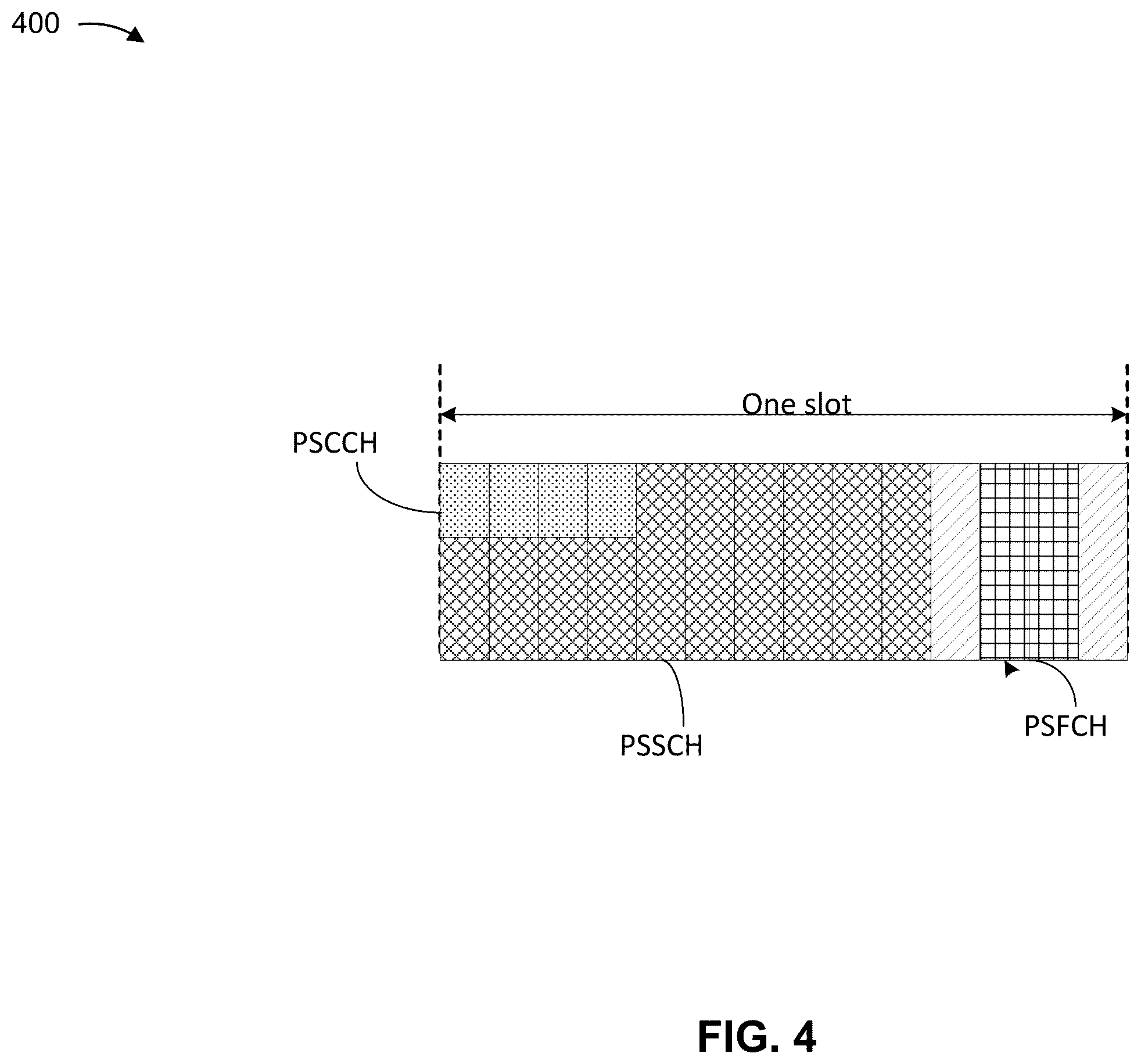 Patent US12361517 Figure 4 – View-dependent multiple streaming for extended reality (XR) rendering offloading
