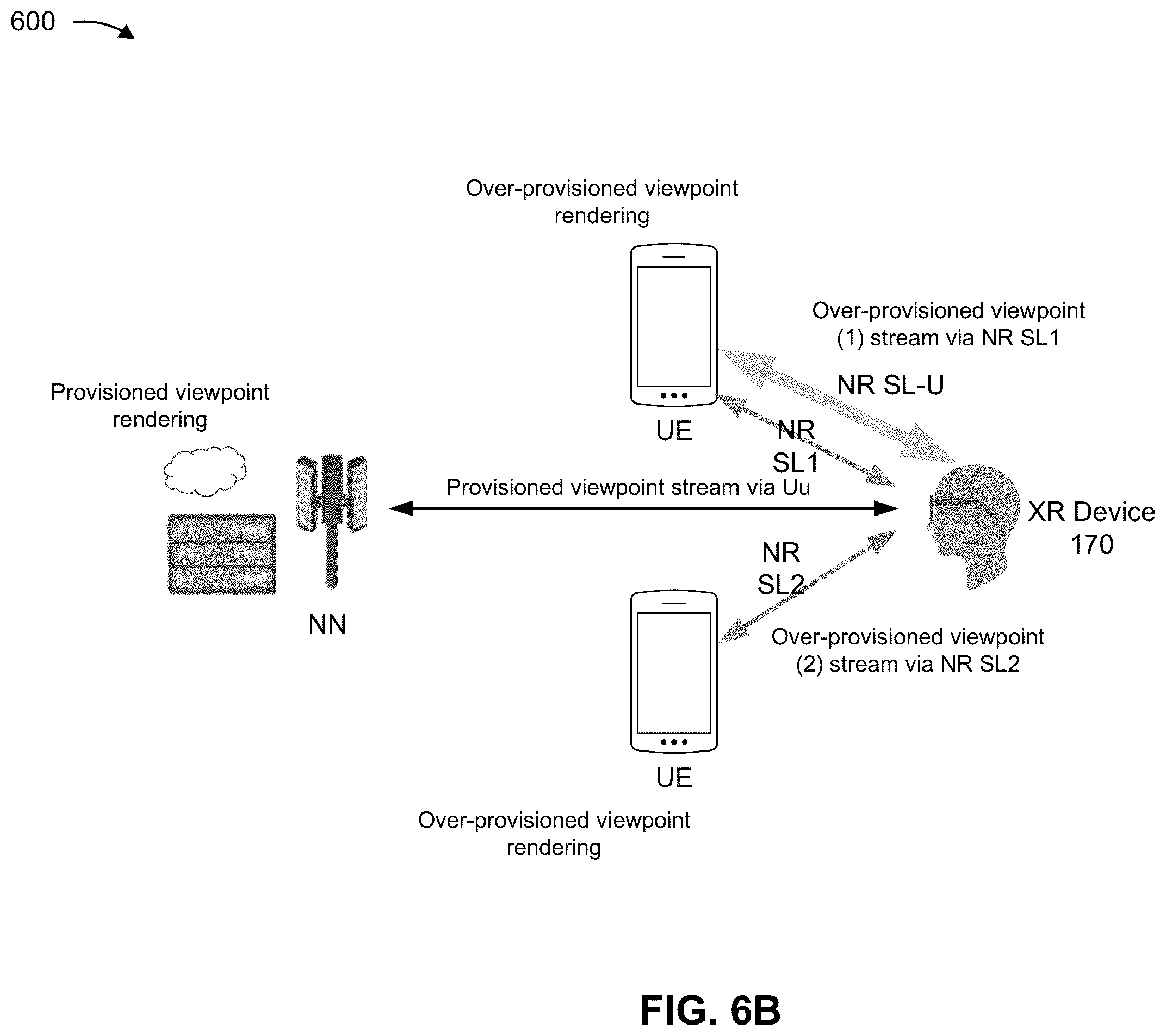 Patent US12361517 Figure 7 – View-dependent multiple streaming for extended reality (XR) rendering offloading
