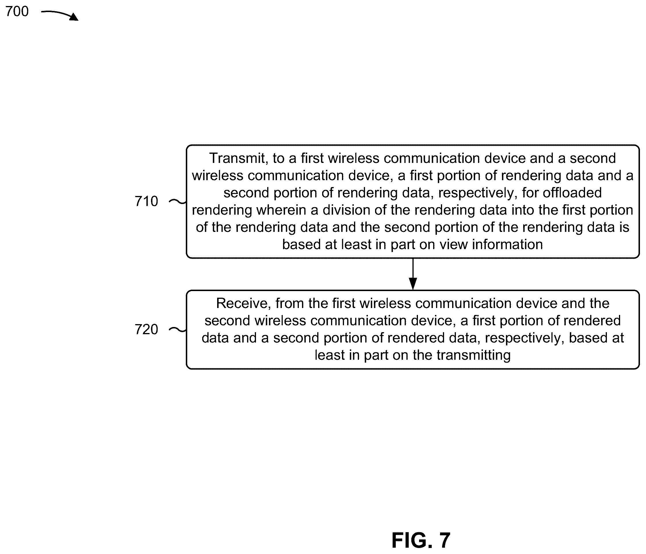 Patent US12361517 Figure 9 – View-dependent multiple streaming for extended reality (XR) rendering offloading