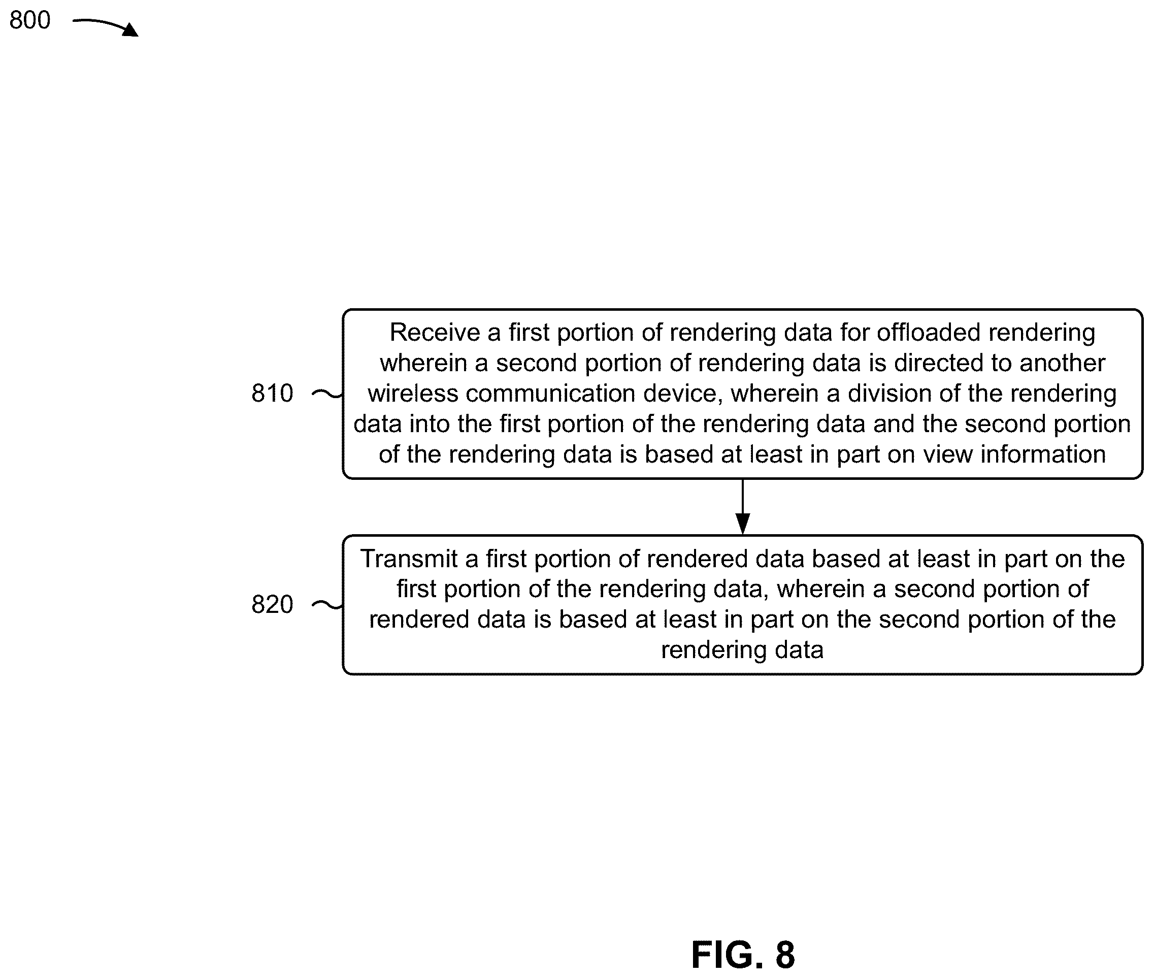 Patent US12361517 Figure 10 – View-dependent multiple streaming for extended reality (XR) rendering offloading