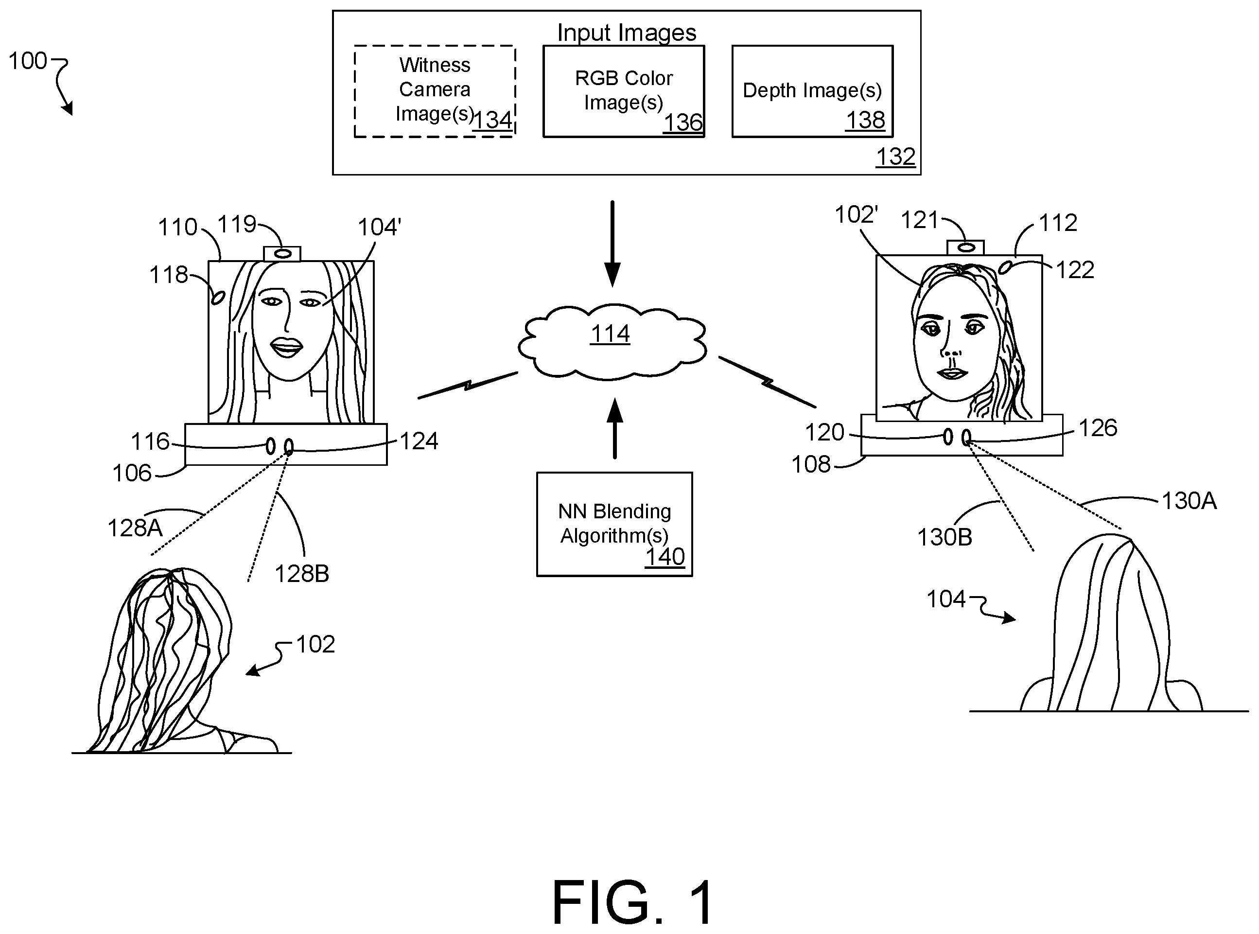 Patent US12361519 — Neural blending for novel view synthesis — Figure 1