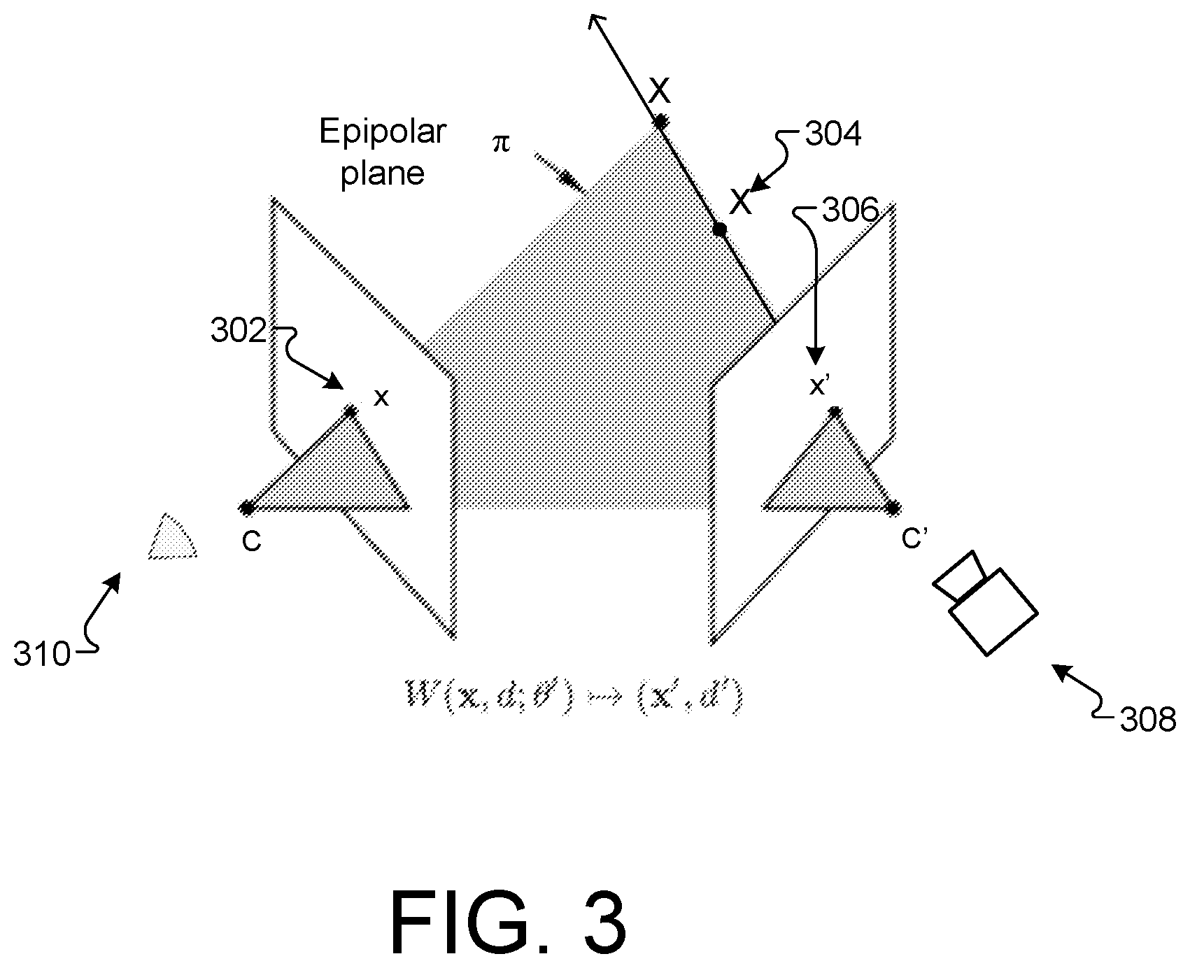 Patent US12361519 Figure 3 – Neural blending for novel view synthesis
