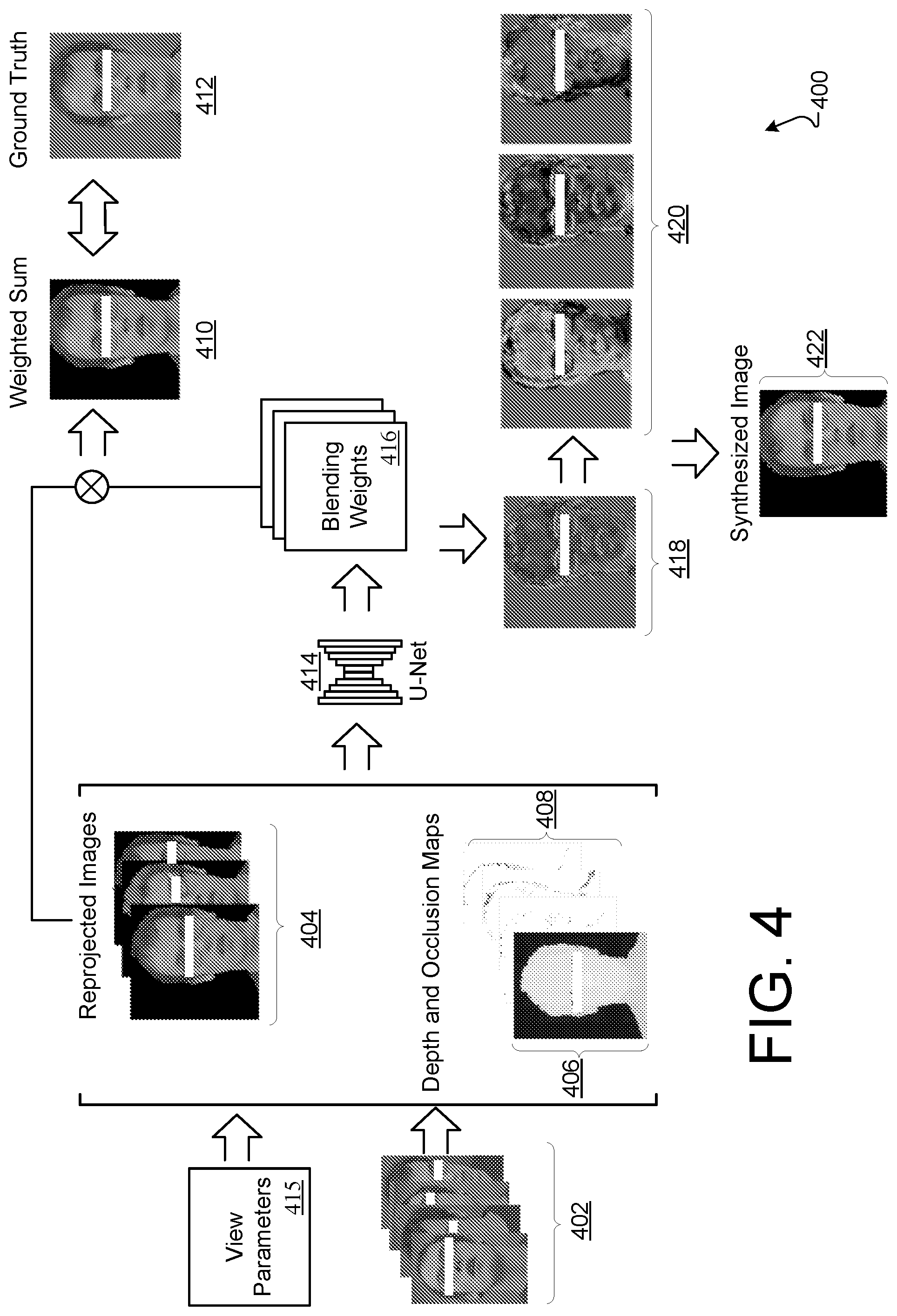 Patent US12361519 Figure 4 – Neural blending for novel view synthesis