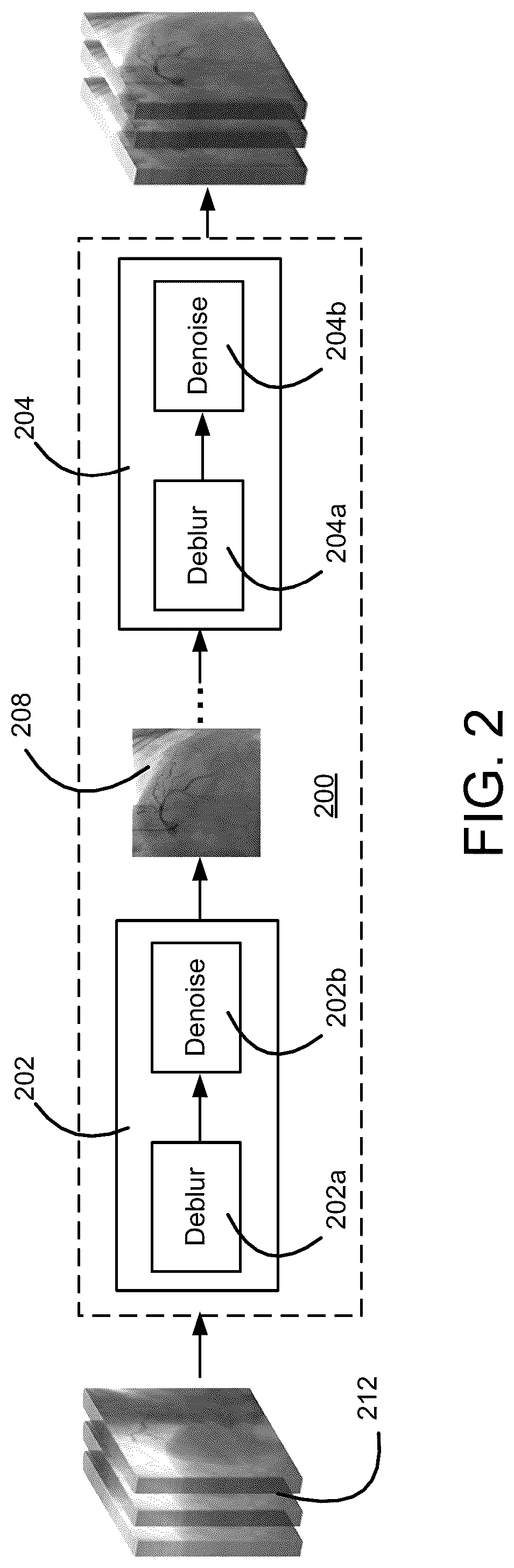 Patent US12361520 Figure 2 – Systems and methods for deblurring and denoising medical images