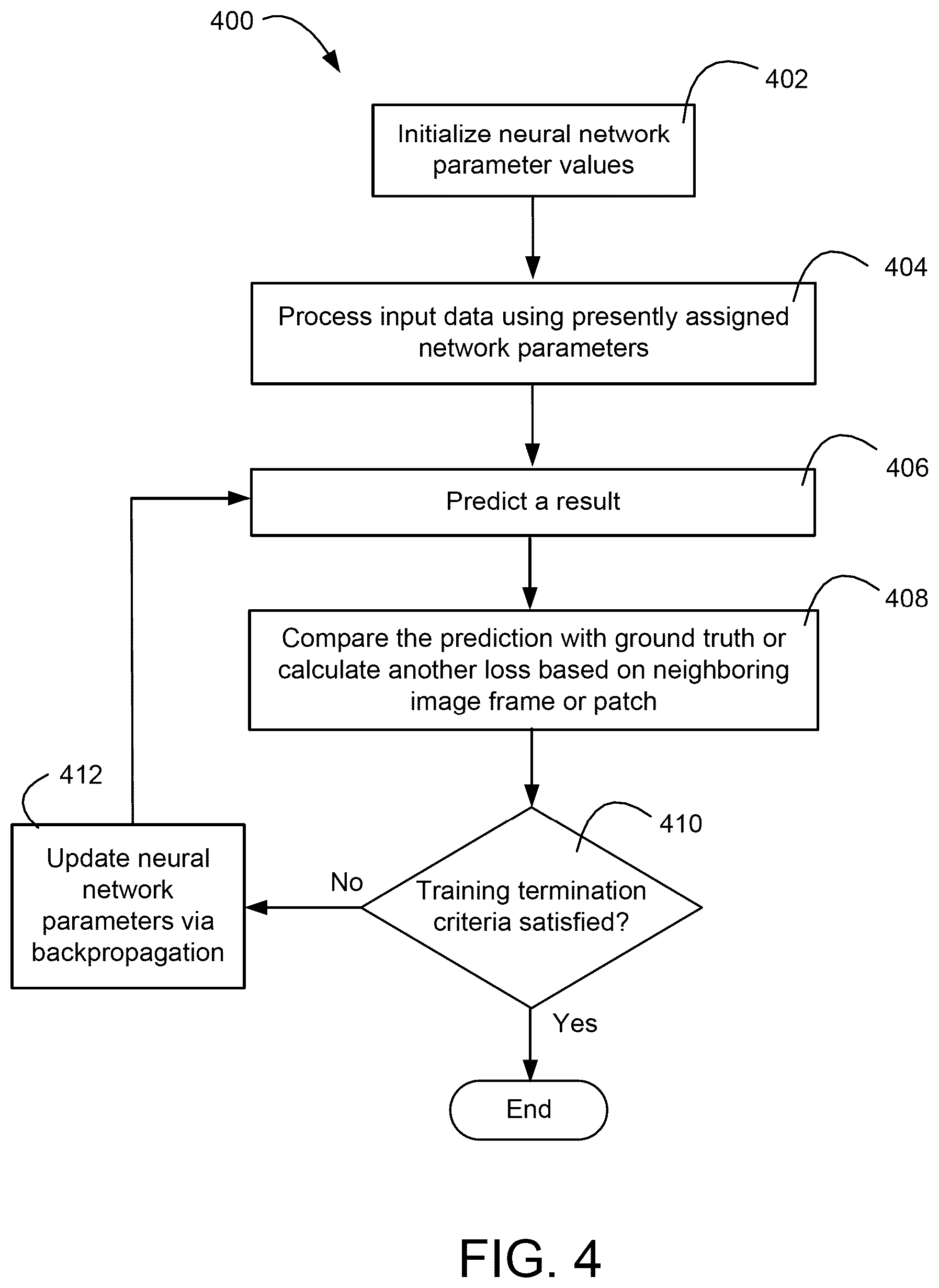 Patent US12361520 Figure 4 – Systems and methods for deblurring and denoising medical images