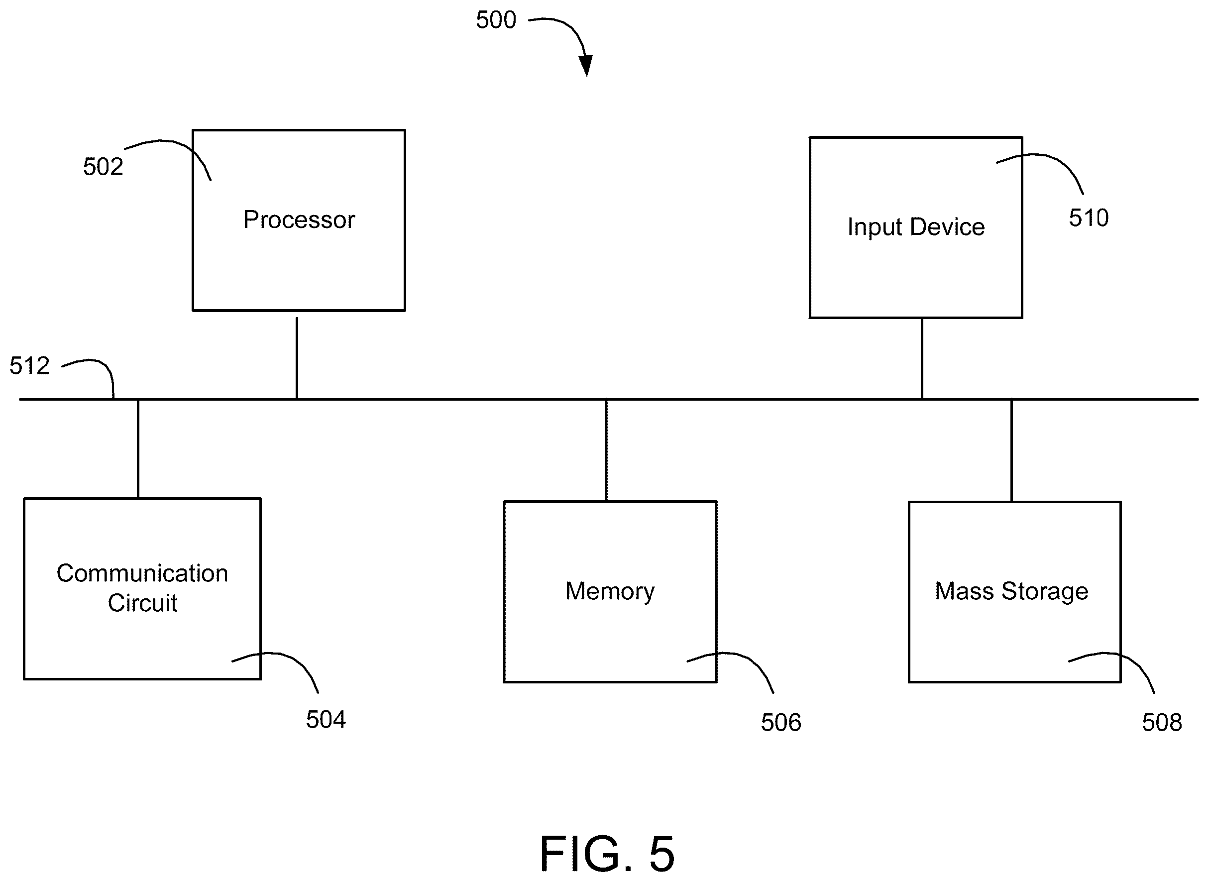 Patent US12361520 Figure 5 – Systems and methods for deblurring and denoising medical images