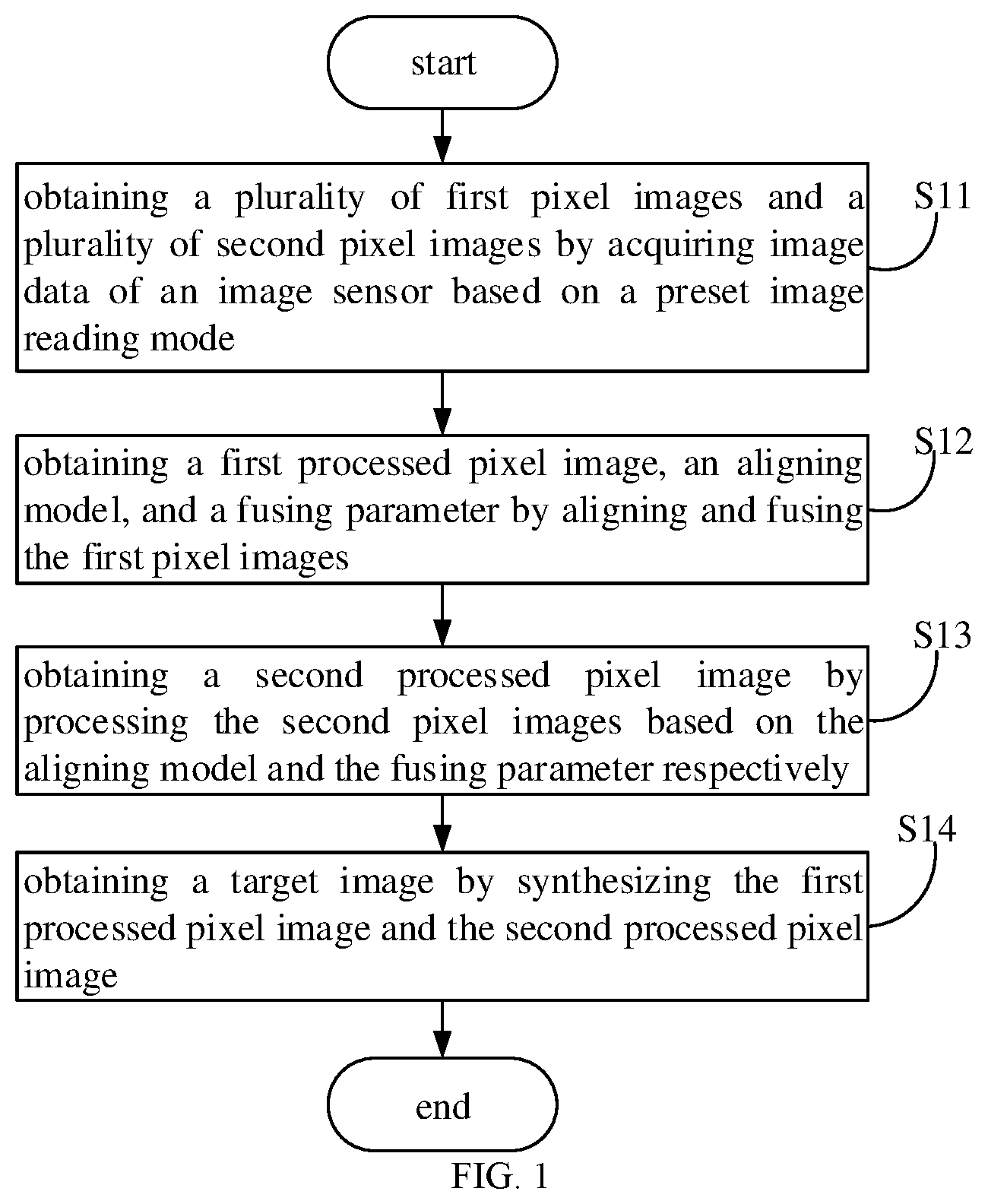Patent US12361521 Figure 1 – Image processing method, imaging processing apparatus, electronic device, and storage medium