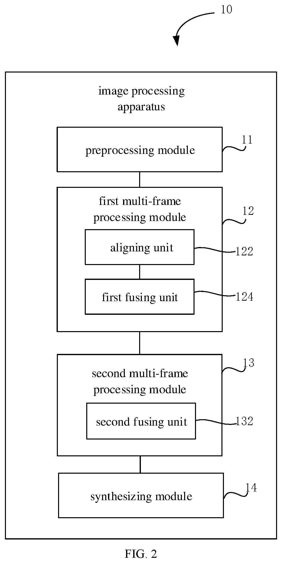Patent US12361521 Figure 2 – Image processing method, imaging processing apparatus, electronic device, and storage medium