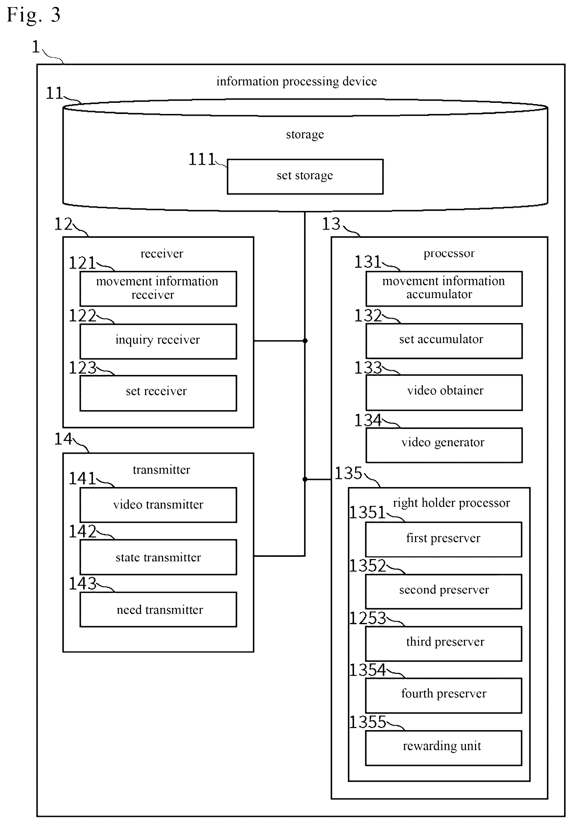 Patent US12361522 Figure 3 – Information processing device and information processing method