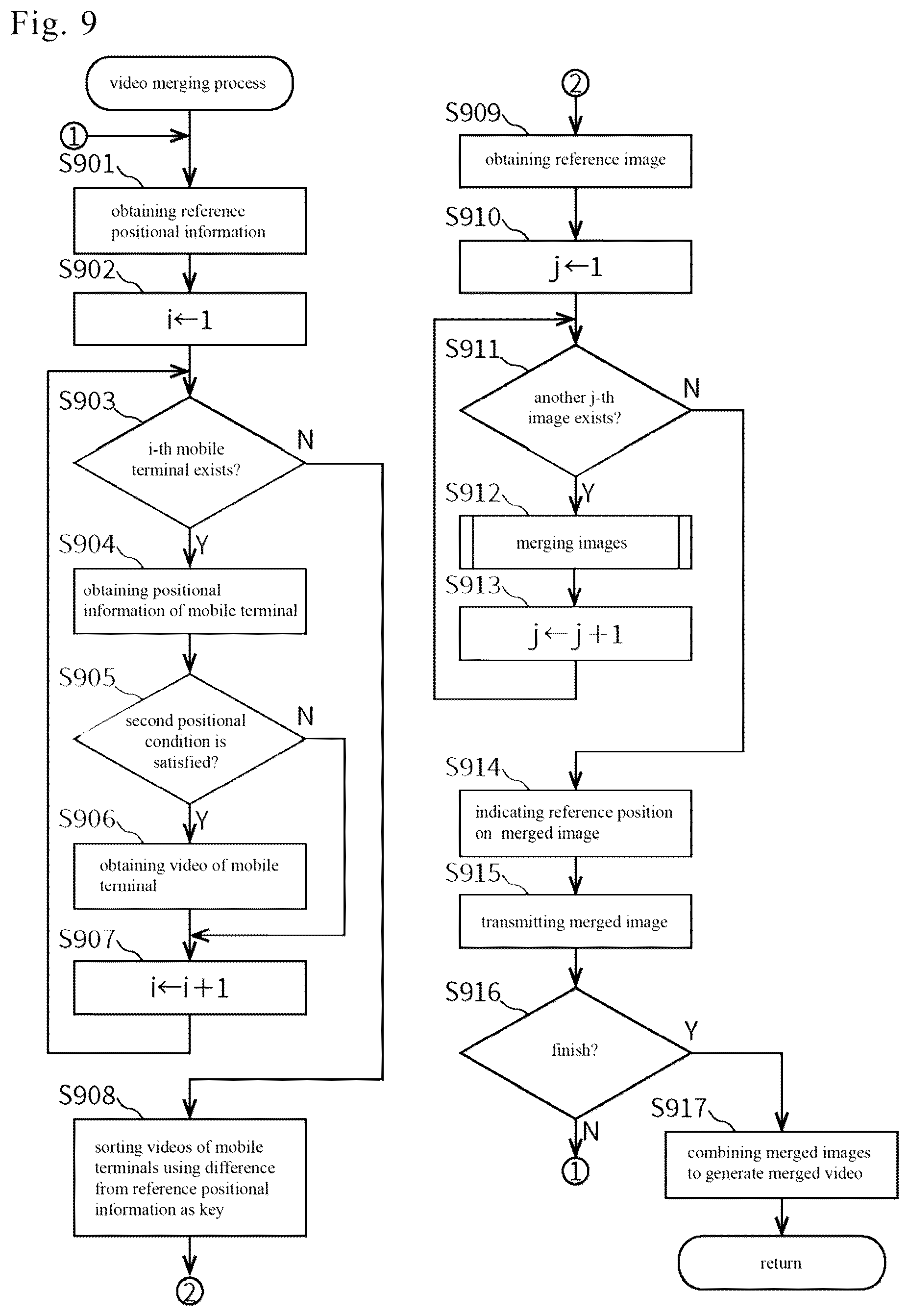 Patent US12361522 Figure 9 – Information processing device and information processing method