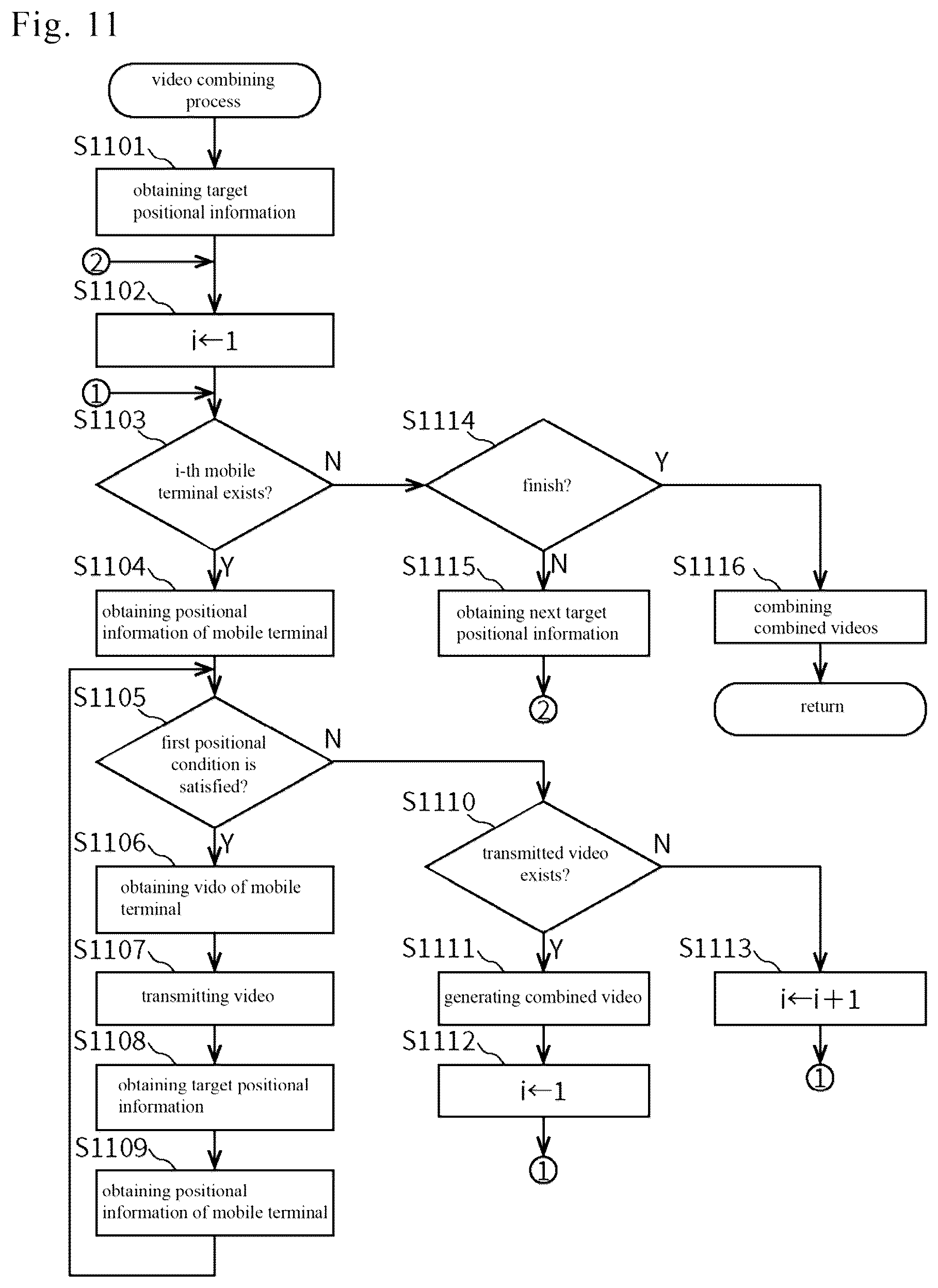 Patent US12361522 Figure 11 – Information processing device and information processing method