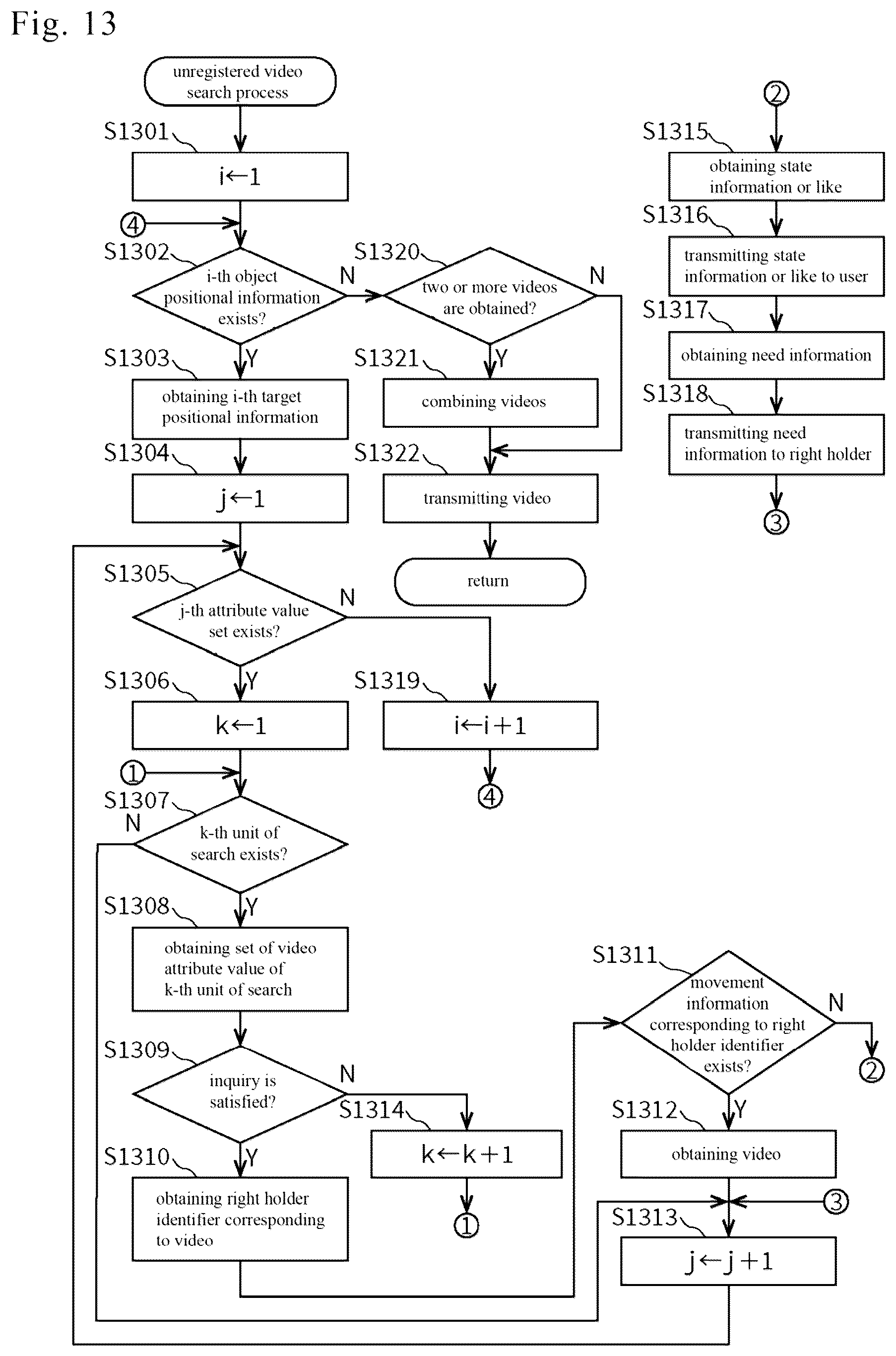 Patent US12361522 Figure 13 – Information processing device and information processing method