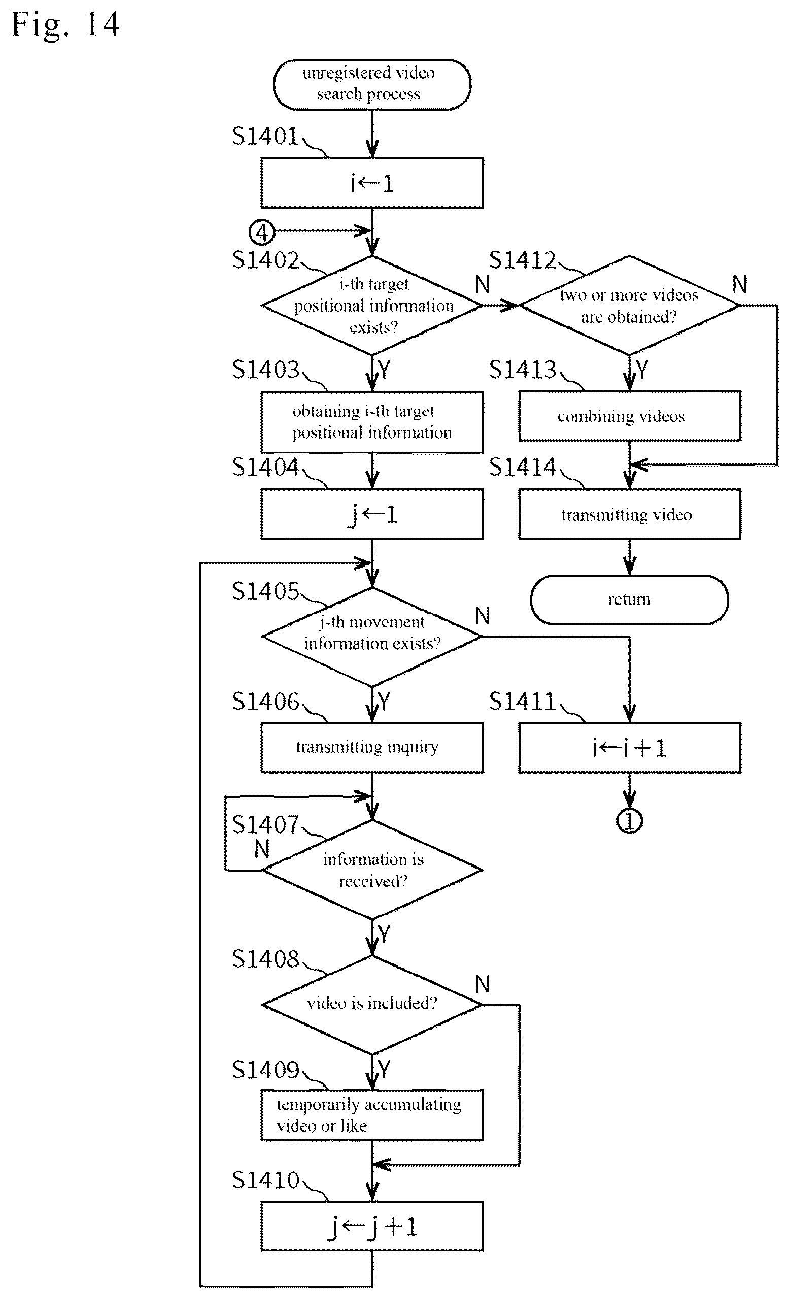 Patent US12361522 Figure 14 – Information processing device and information processing method