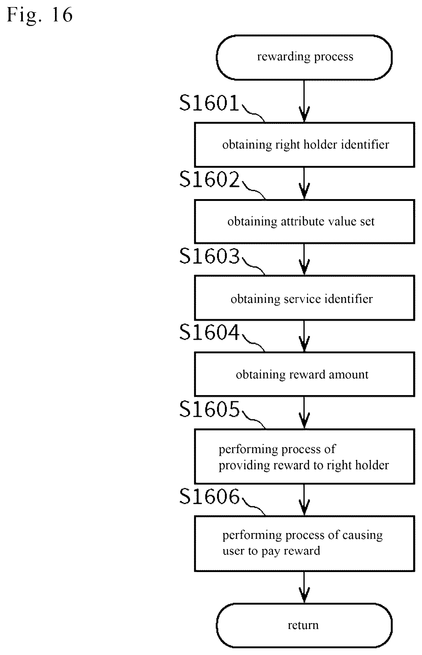 Patent US12361522 Figure 16 – Information processing device and information processing method