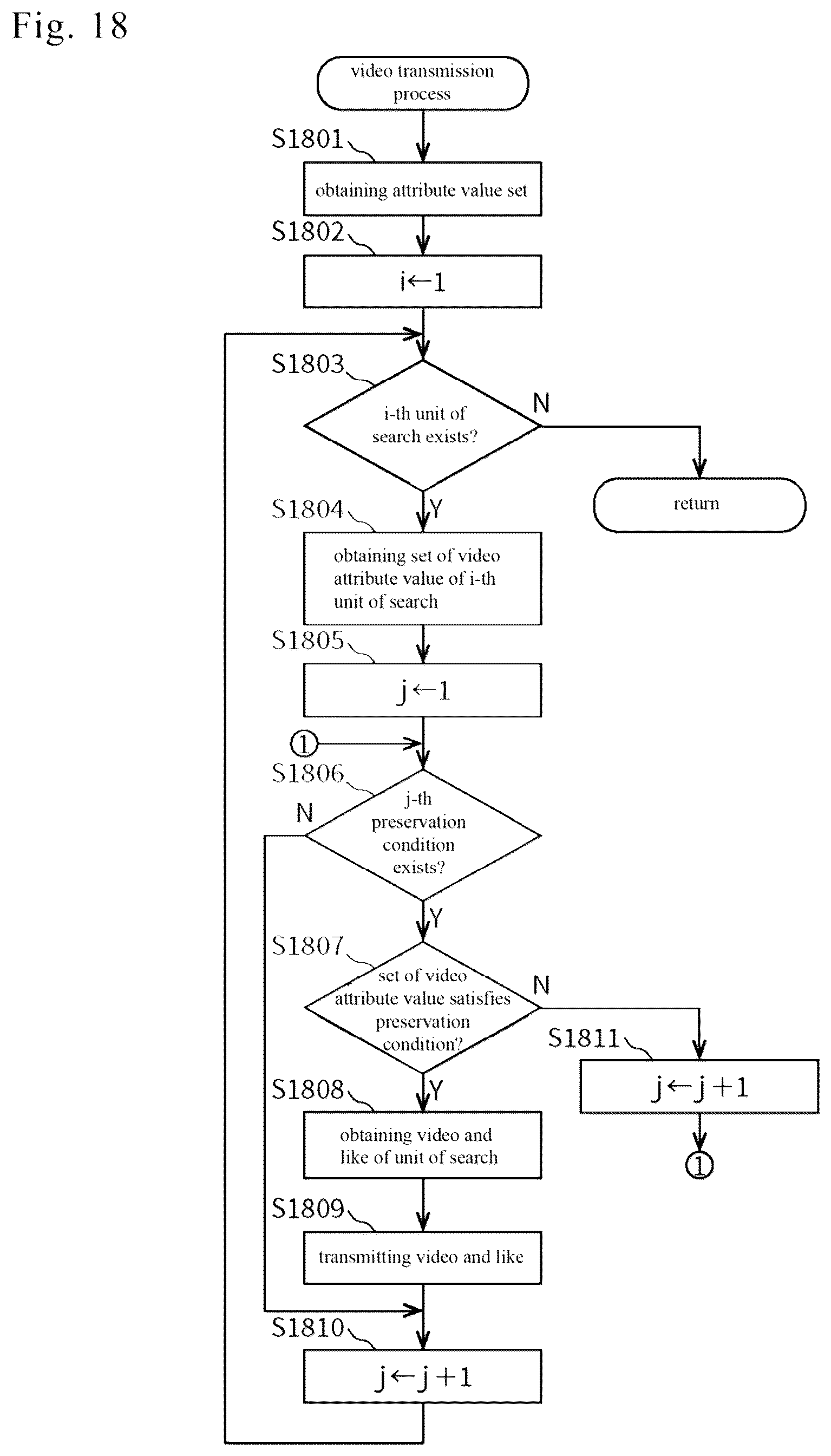 Patent US12361522 Figure 18 – Information processing device and information processing method