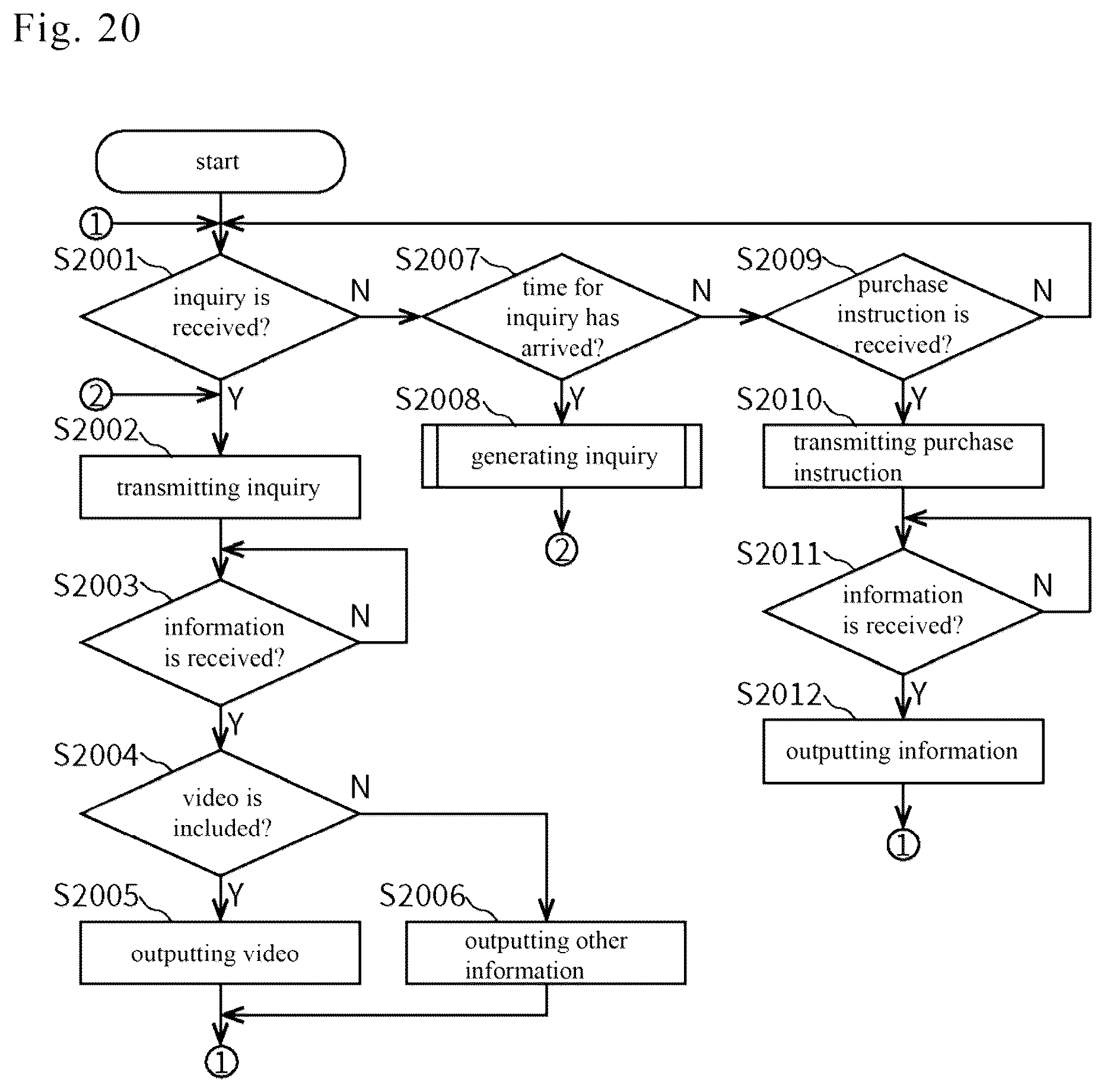 Patent US12361522 Figure 20 – Information processing device and information processing method