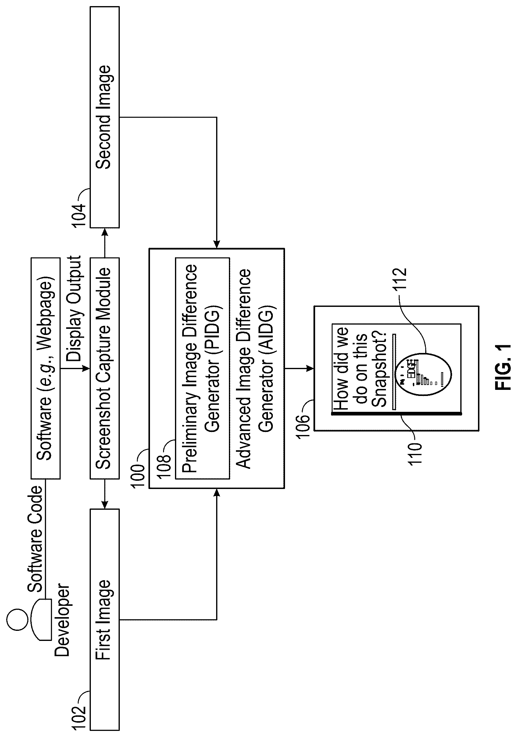 Patent US12361523 Figure 1 – Image comparator with difference area labeling