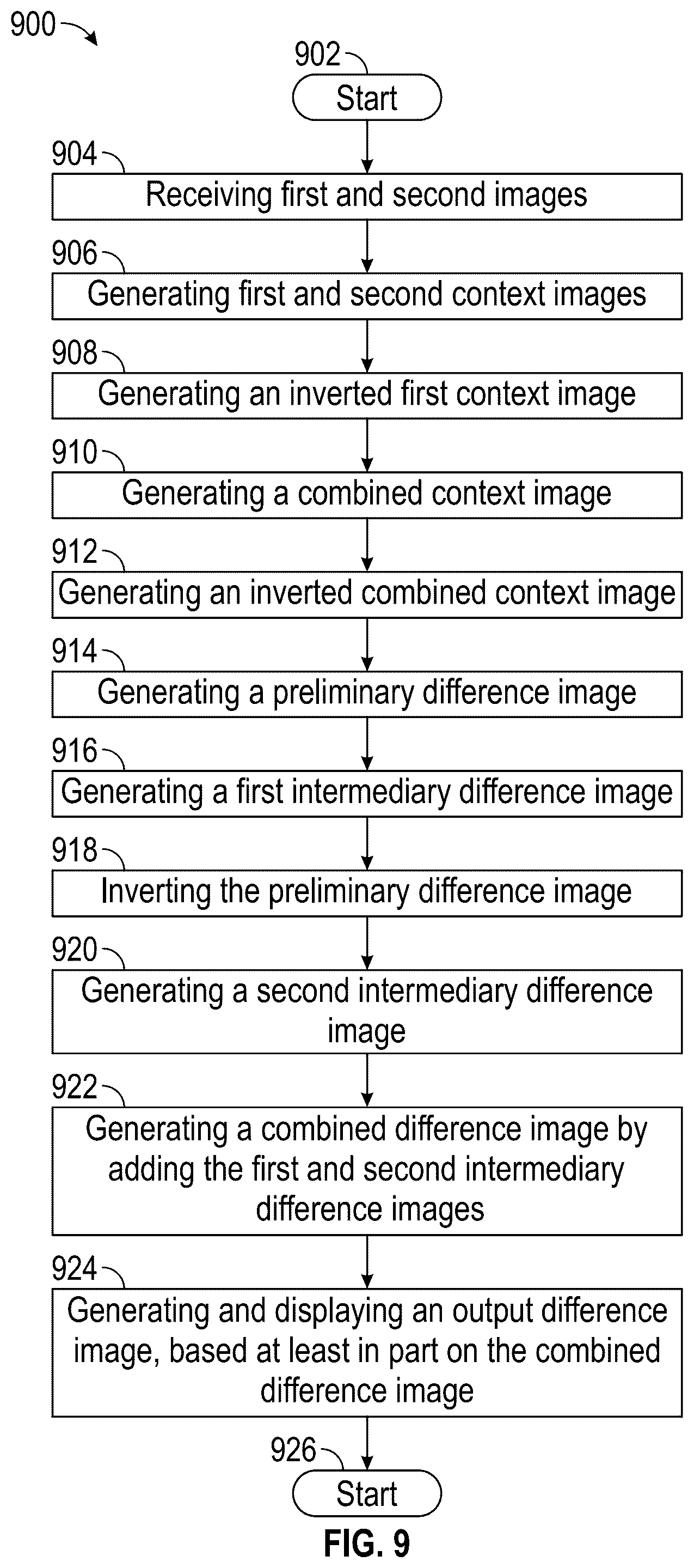 Patent US12361523 Figure 9 – Image comparator with difference area labeling