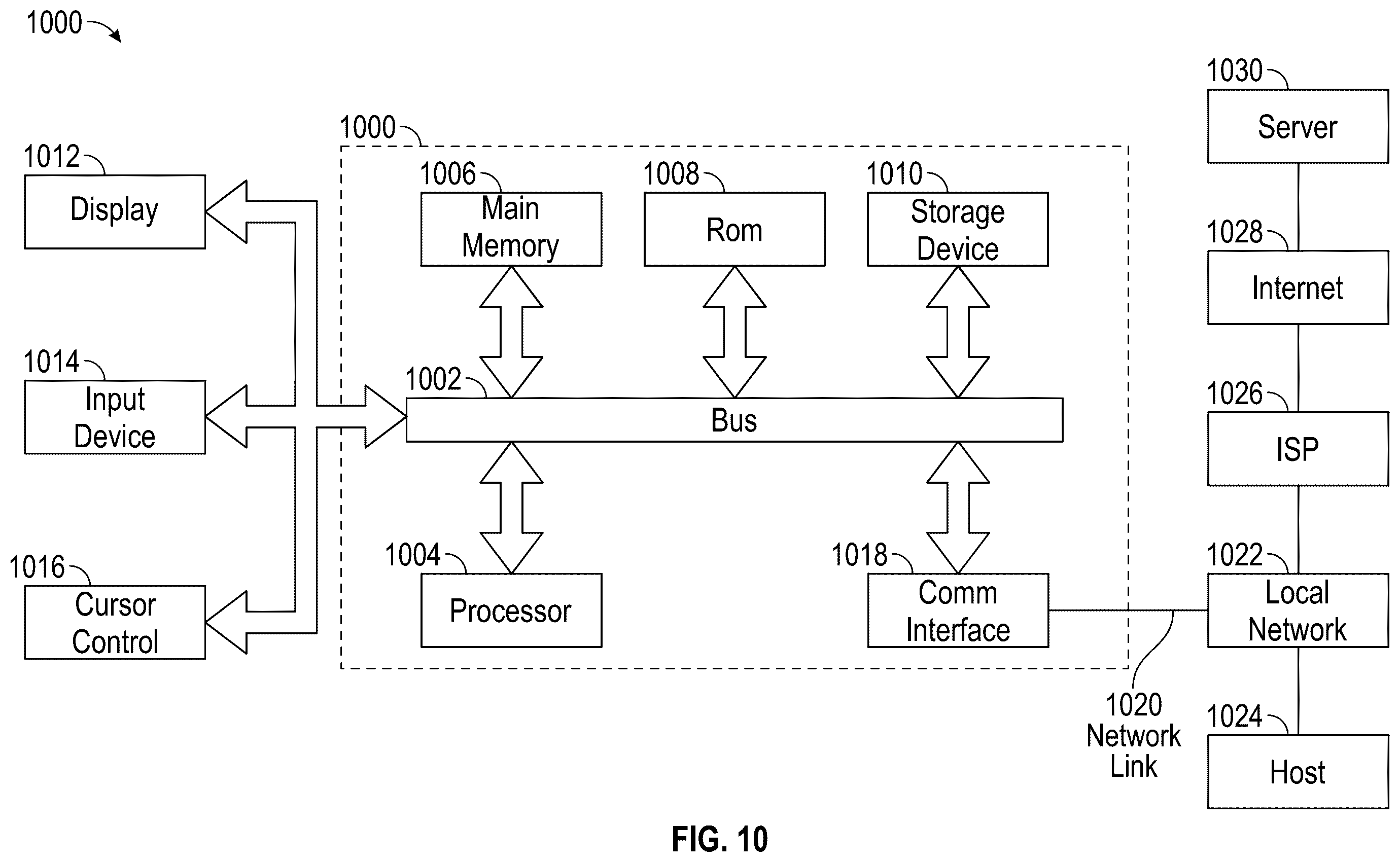 Patent US12361523 Figure 10 – Image comparator with difference area labeling