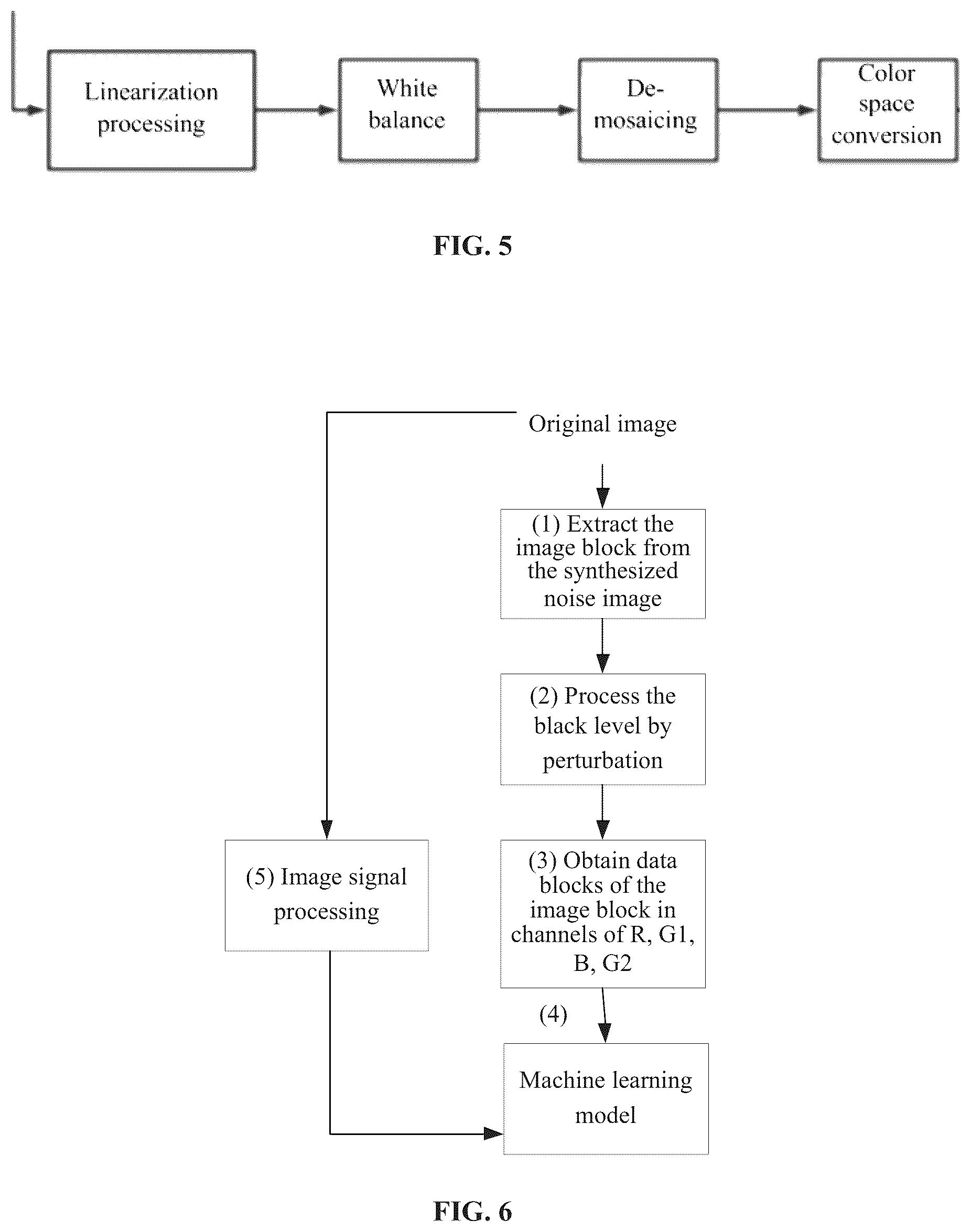 Patent US12361524 Figure 3 – Information processing device and method, and computer readable storage medium