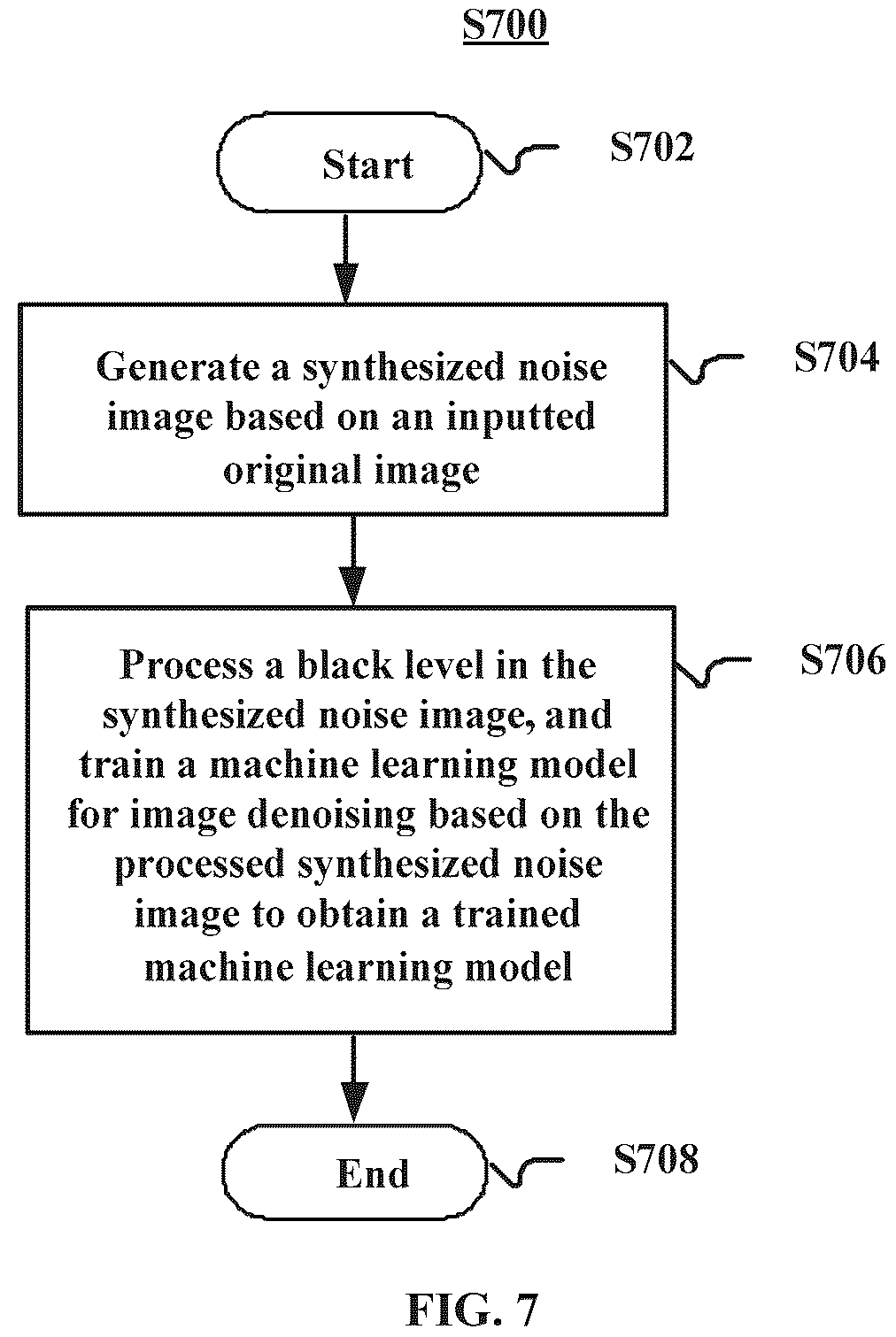 Patent US12361524 Figure 4 – Information processing device and method, and computer readable storage medium