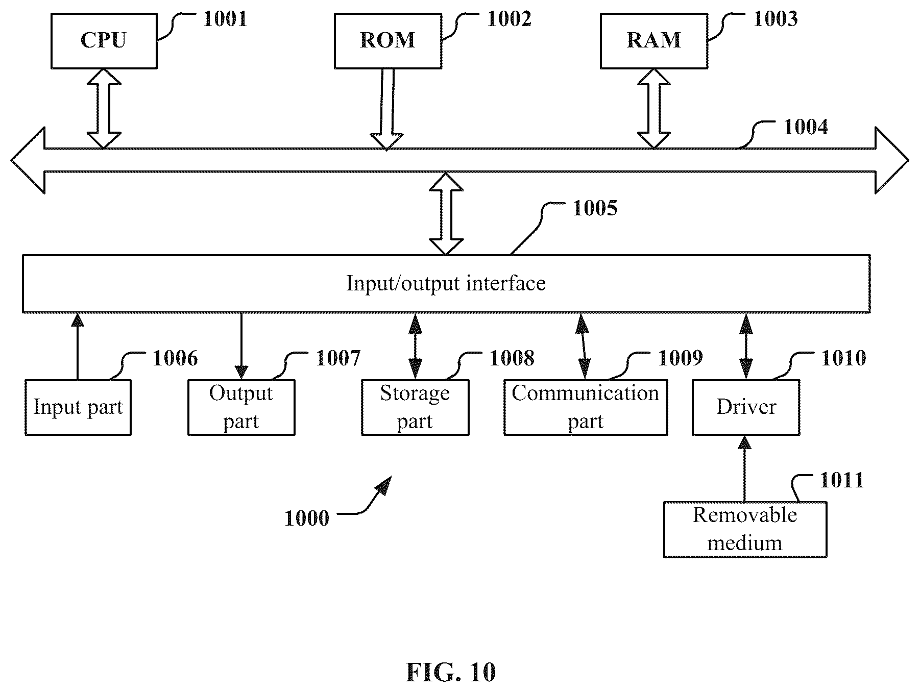 Patent US12361524 Figure 6 – Information processing device and method, and computer readable storage medium