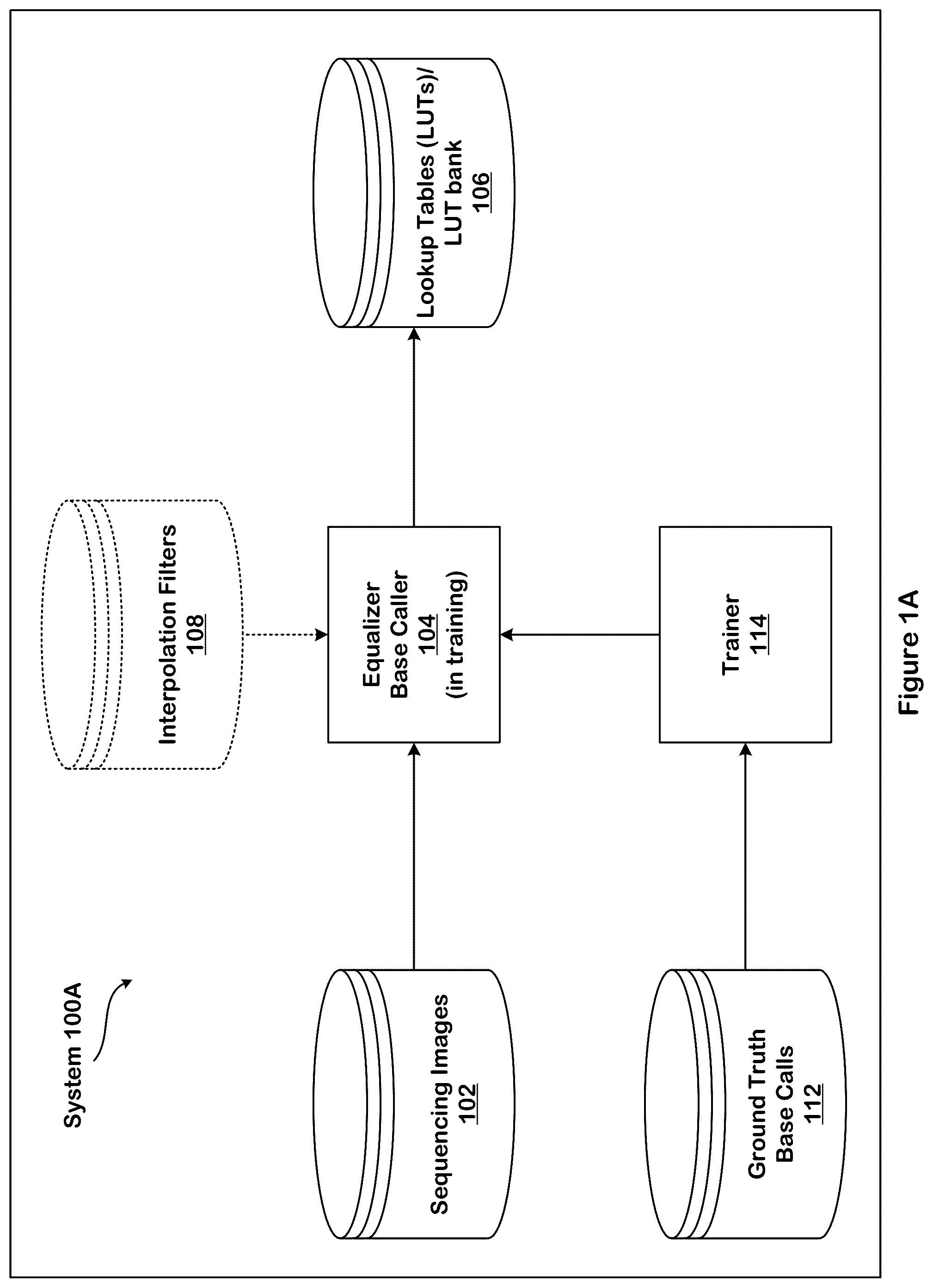 Patent US12361525 — Equalizer-based intensity correction for base calling — Figure 1
