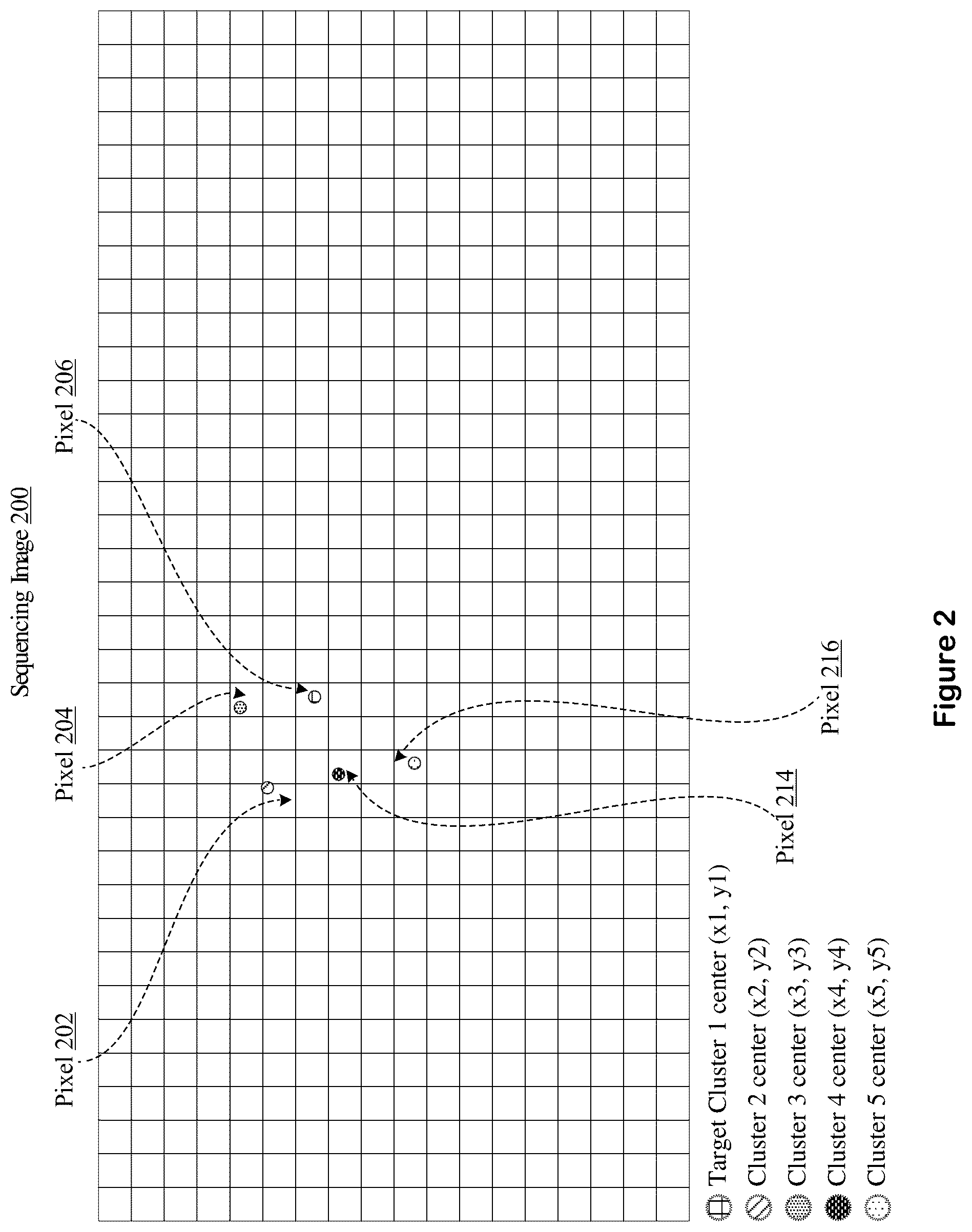 Patent US12361525 Figure 3 – Equalizer-based intensity correction for base calling