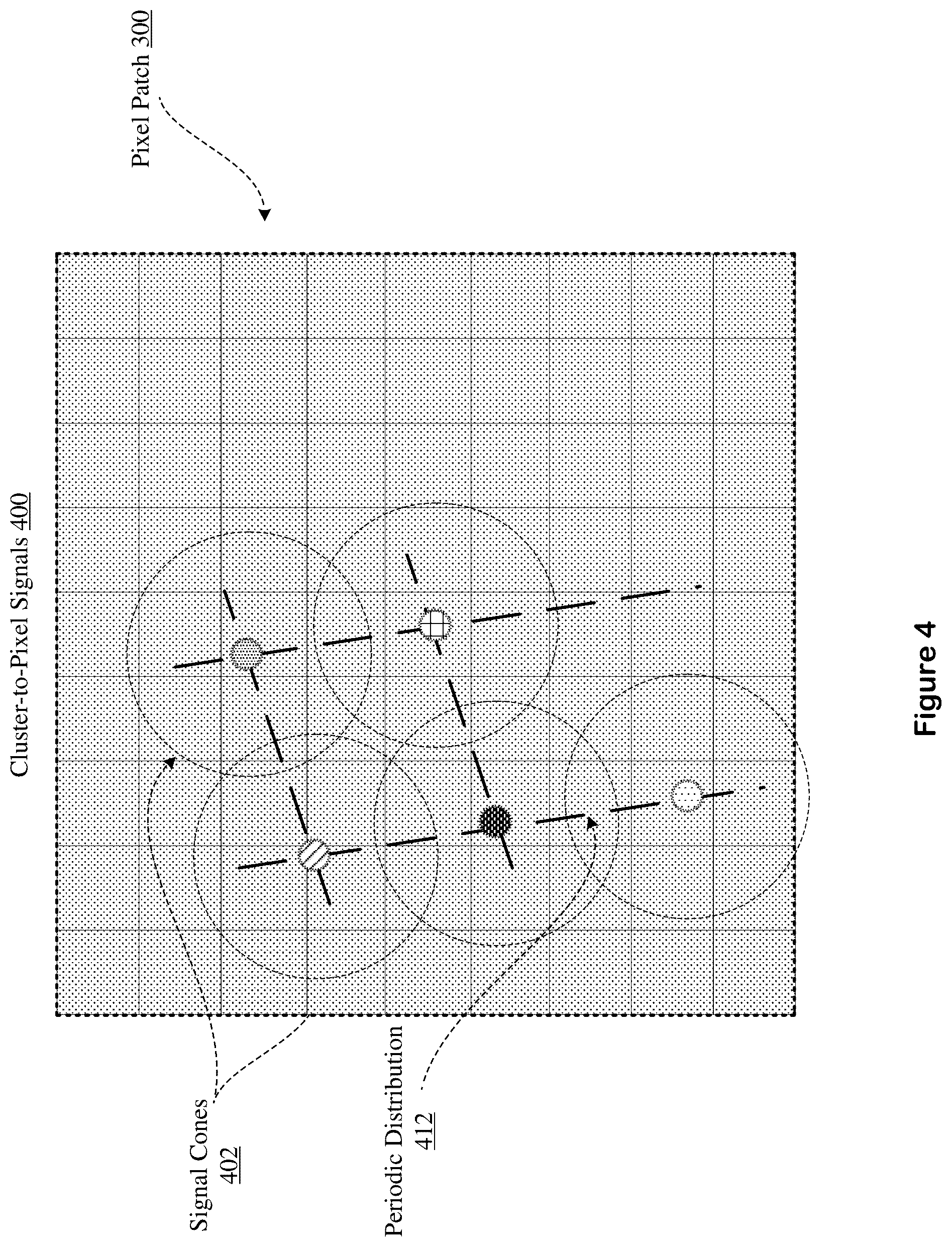 Patent US12361525 Figure 5 – Equalizer-based intensity correction for base calling