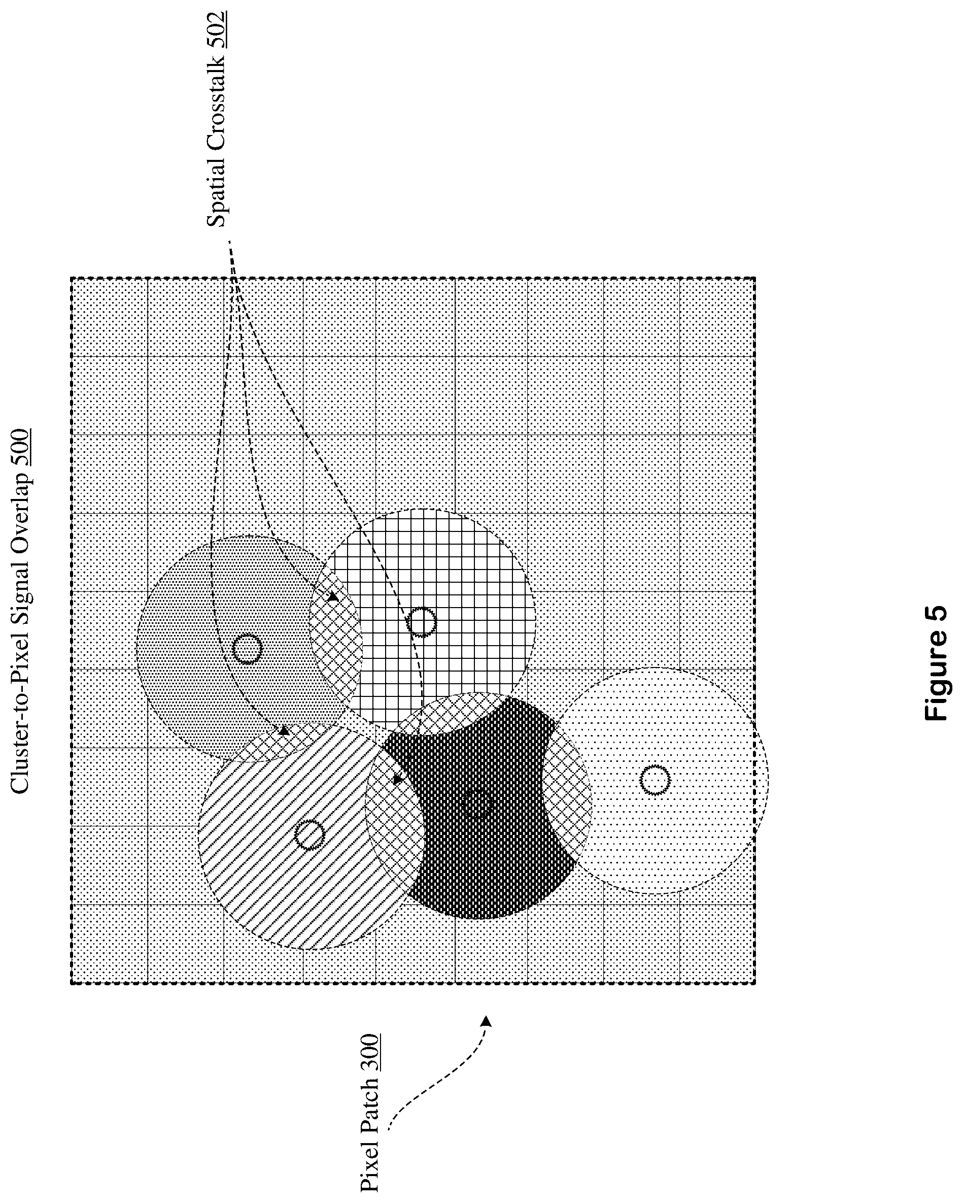 Patent US12361525 Figure 6 – Equalizer-based intensity correction for base calling