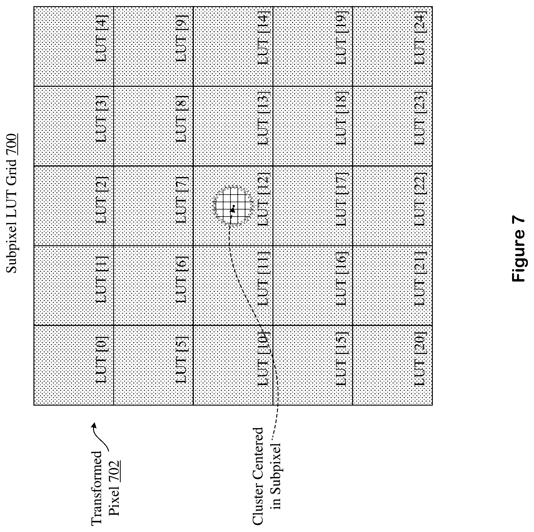 Patent US12361525 Figure 8 – Equalizer-based intensity correction for base calling